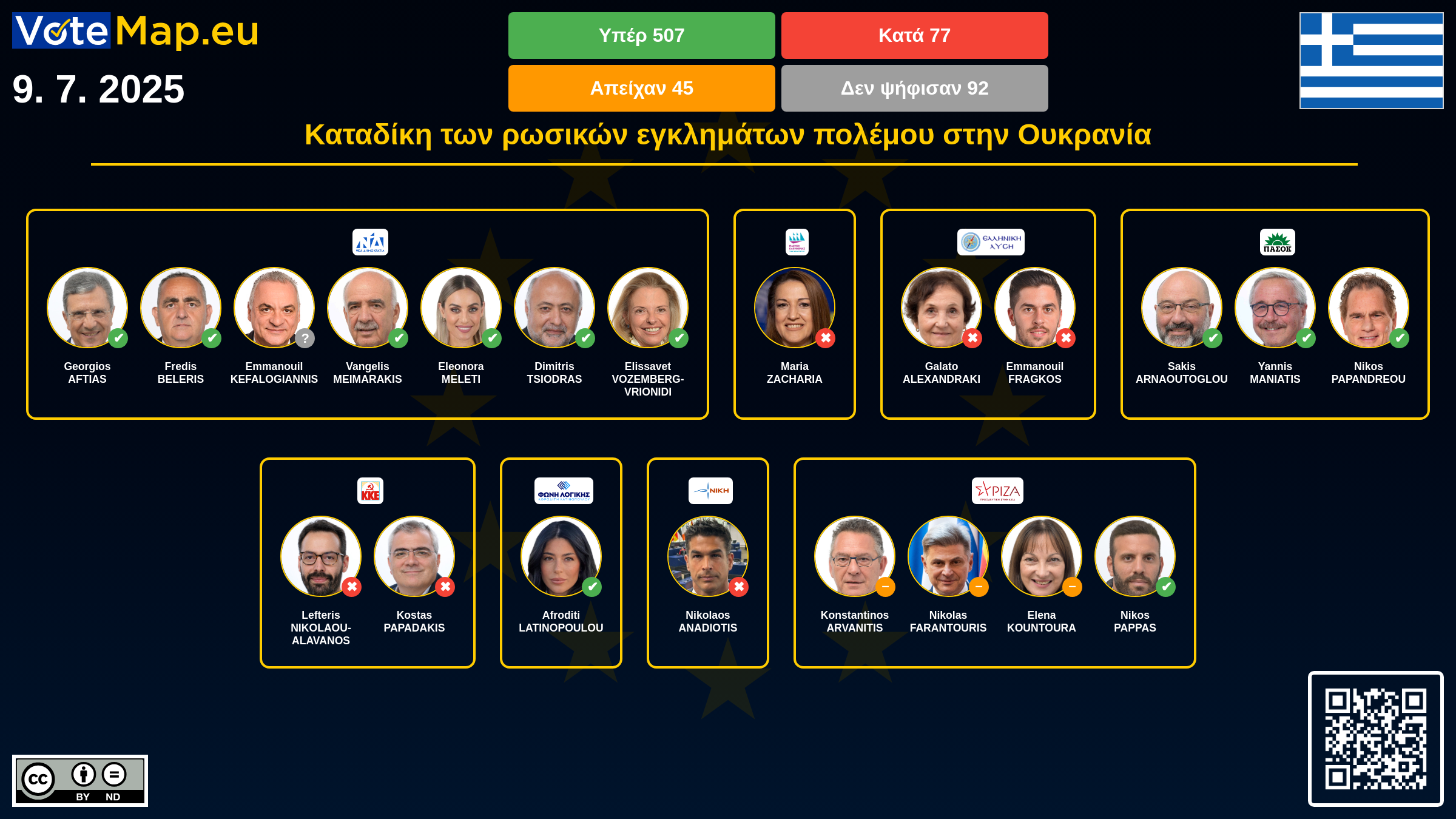 Infographic Image