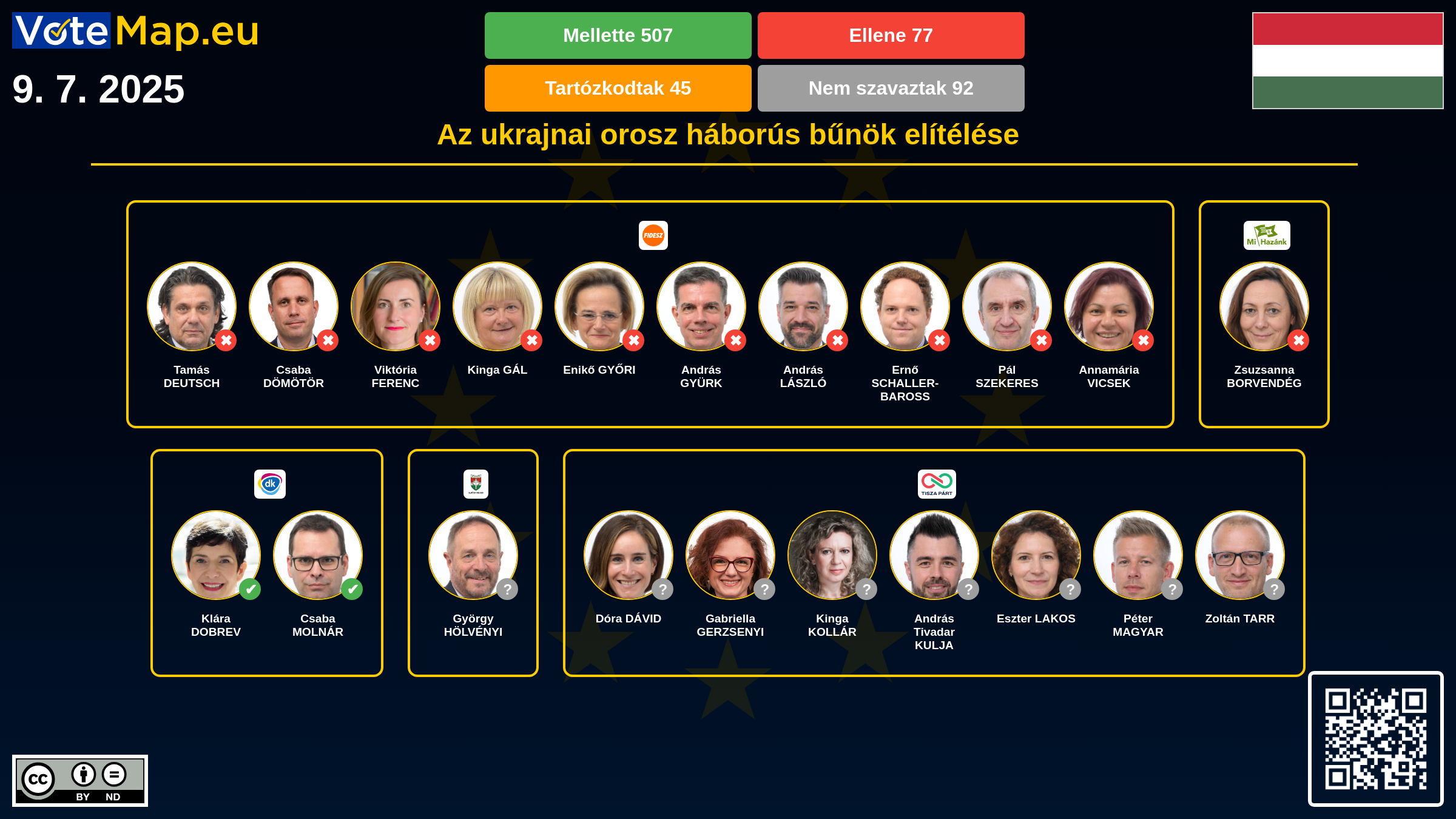 Infographic Image