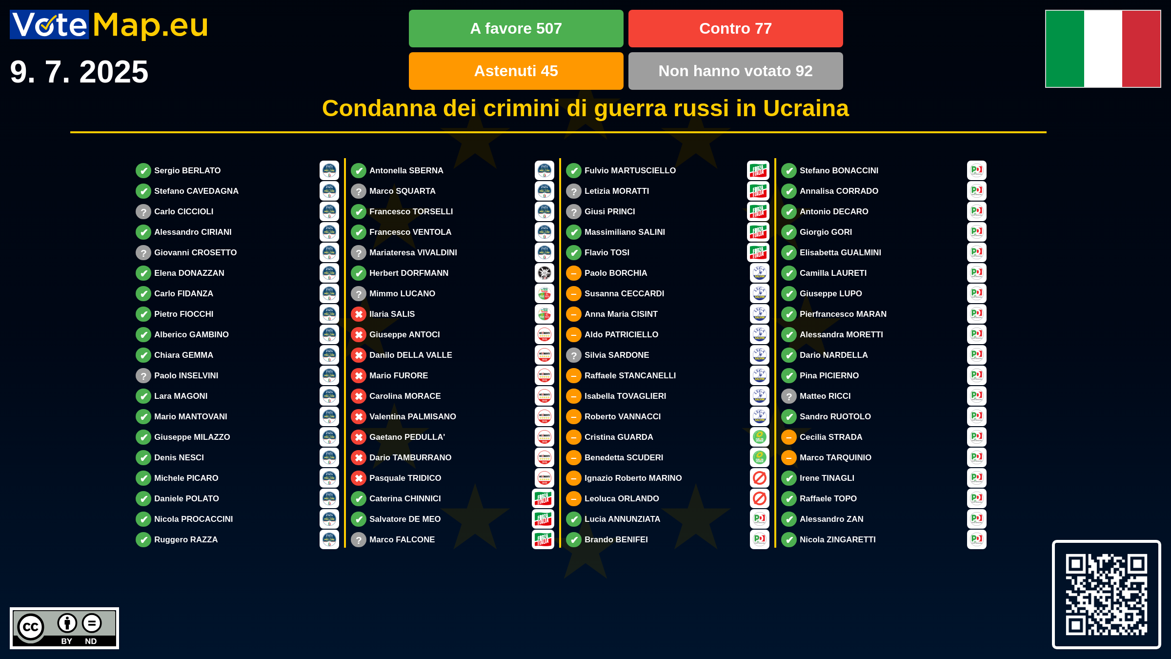 Infographic Image