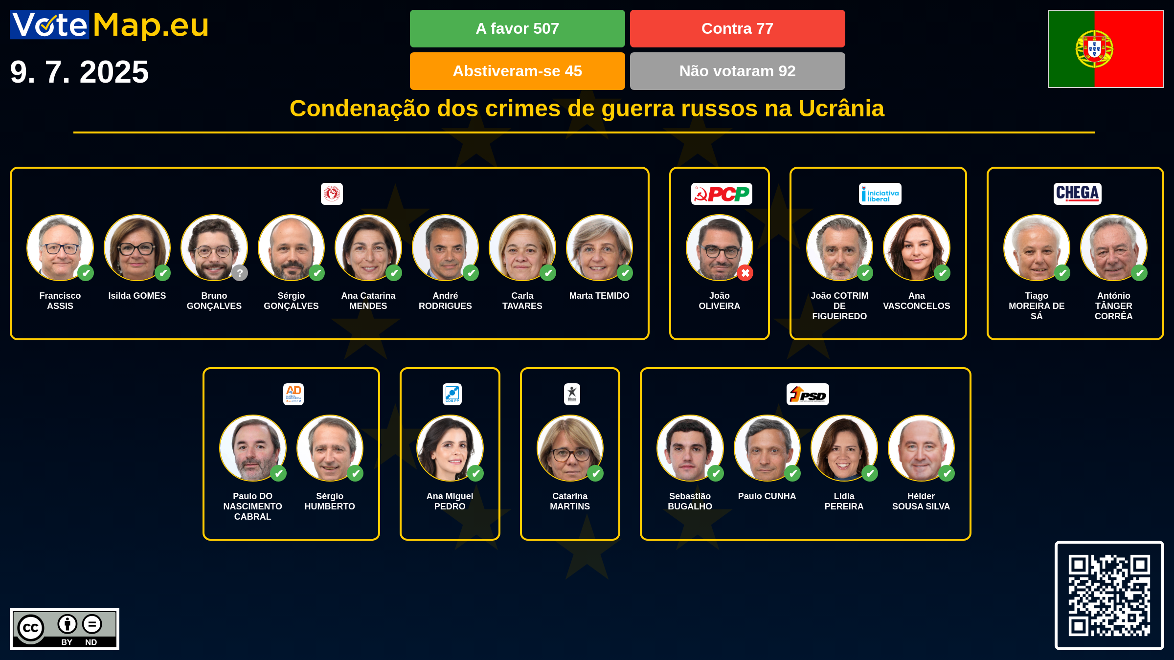 Infographic Image