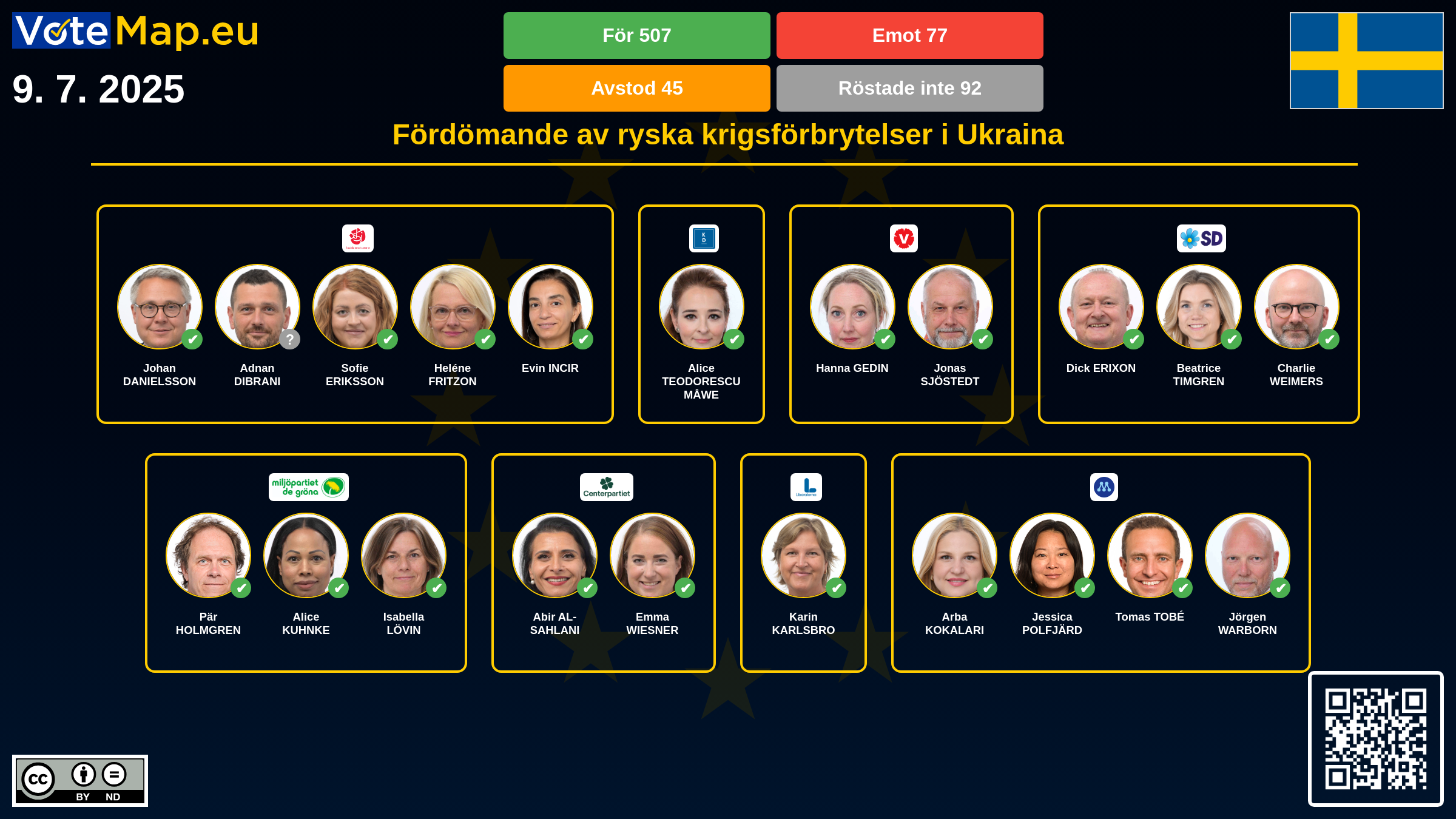 Infographic Image