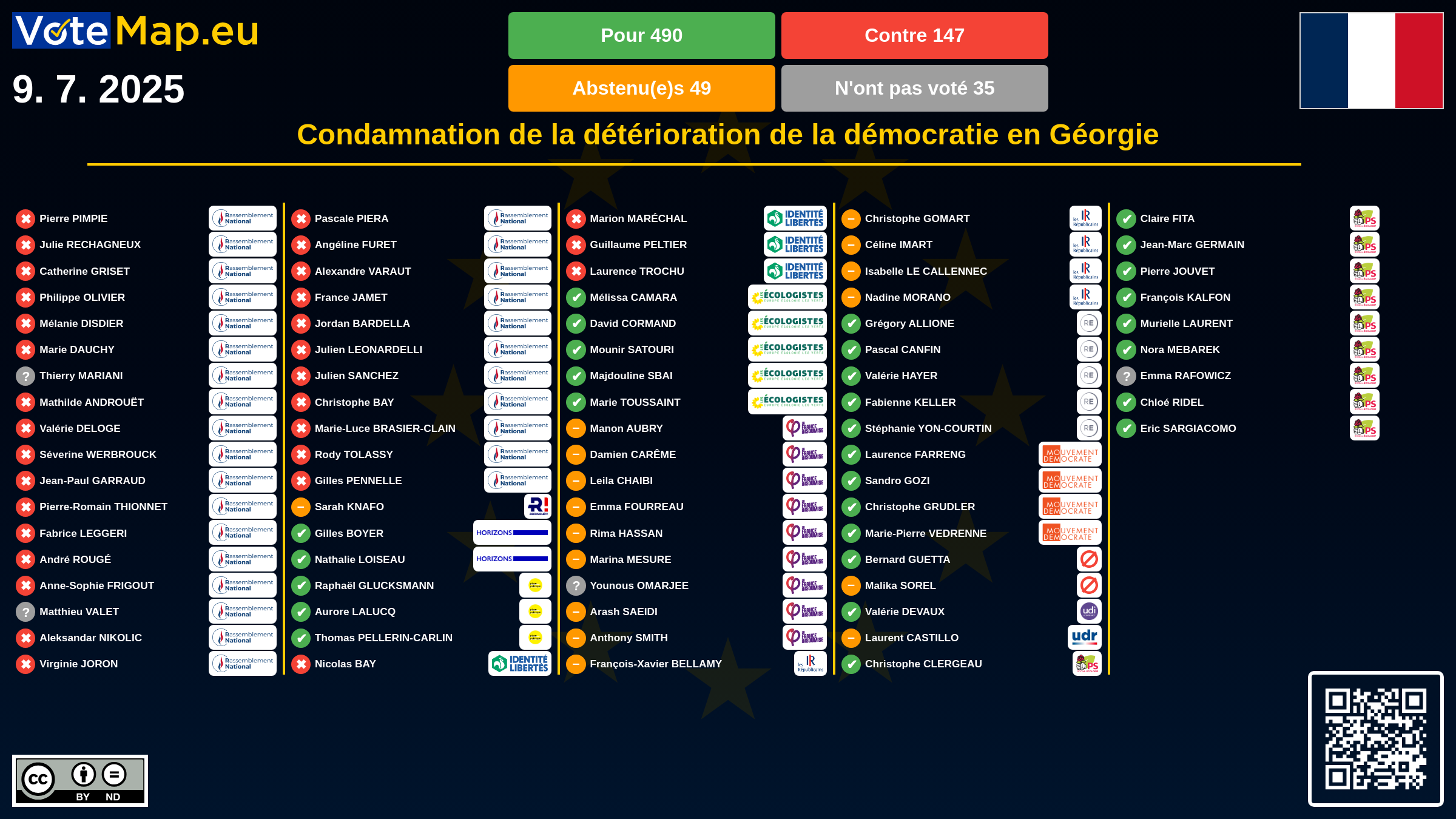 Infographic Image
