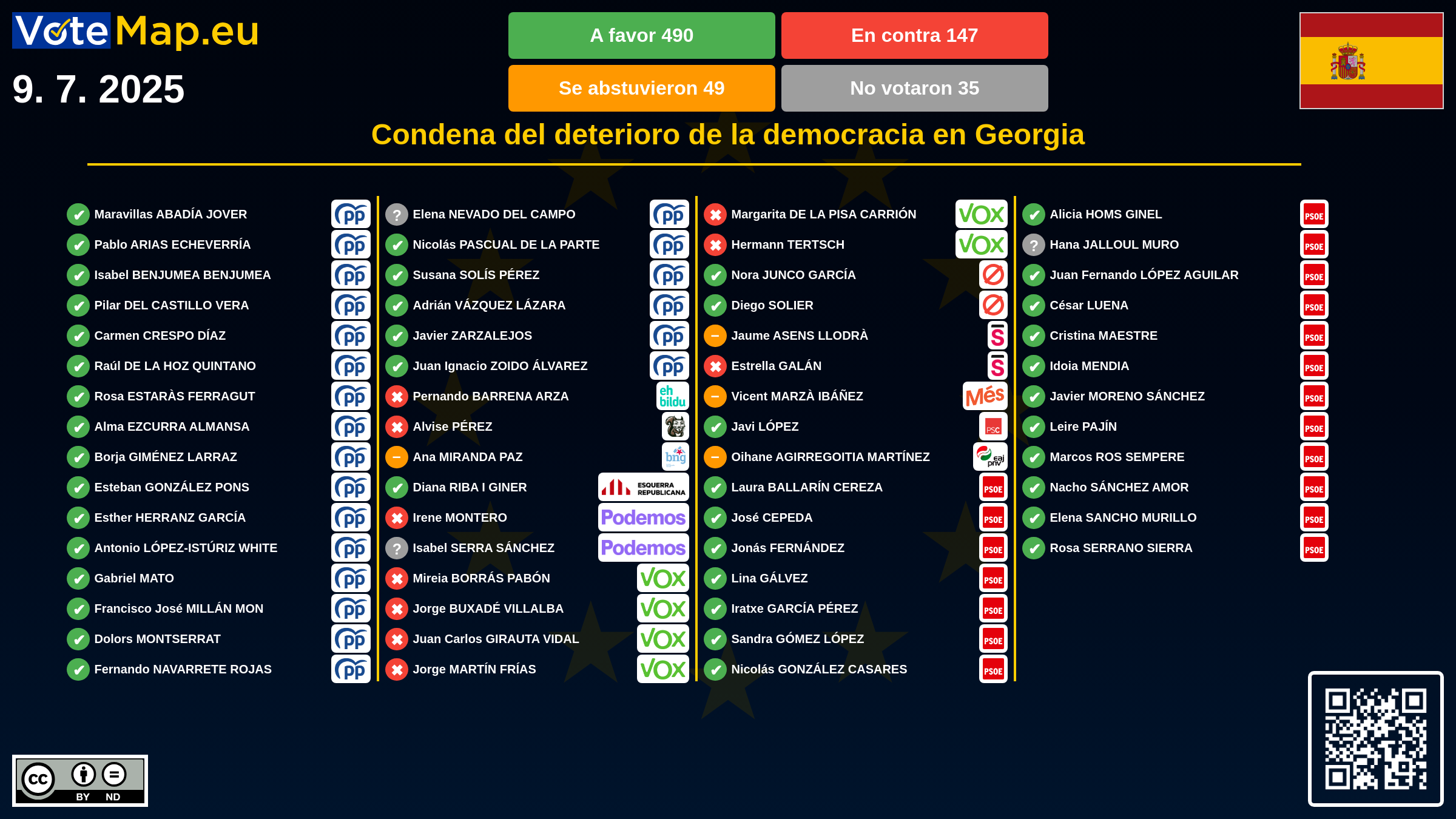 Infographic Image