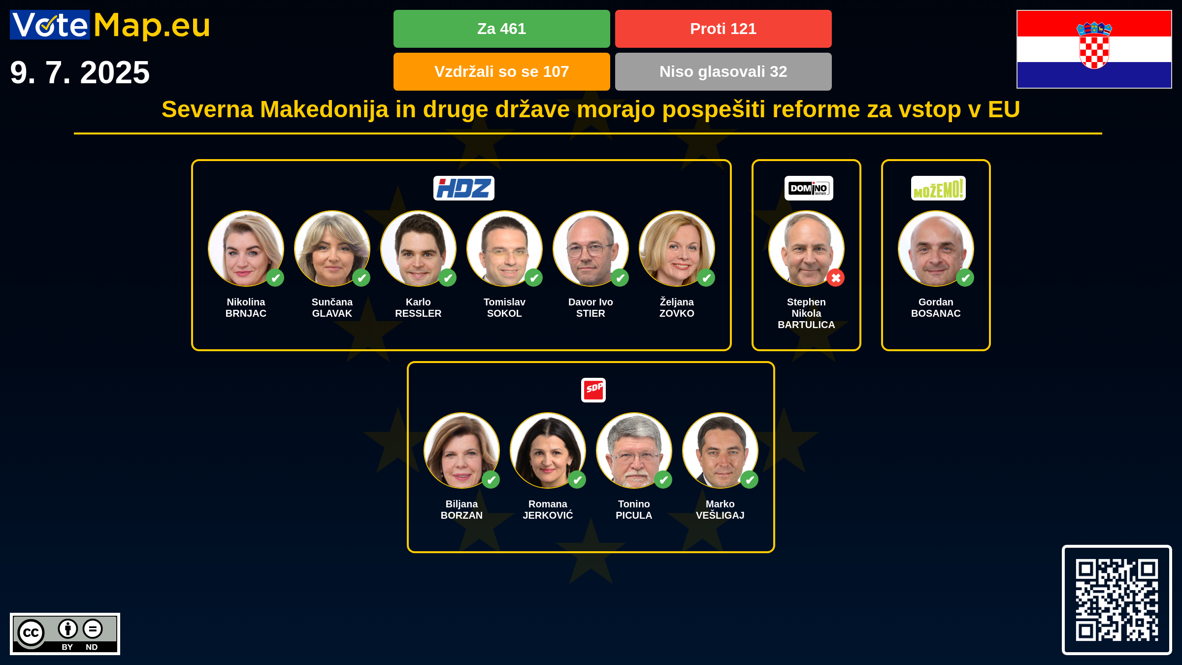 Infographic Image