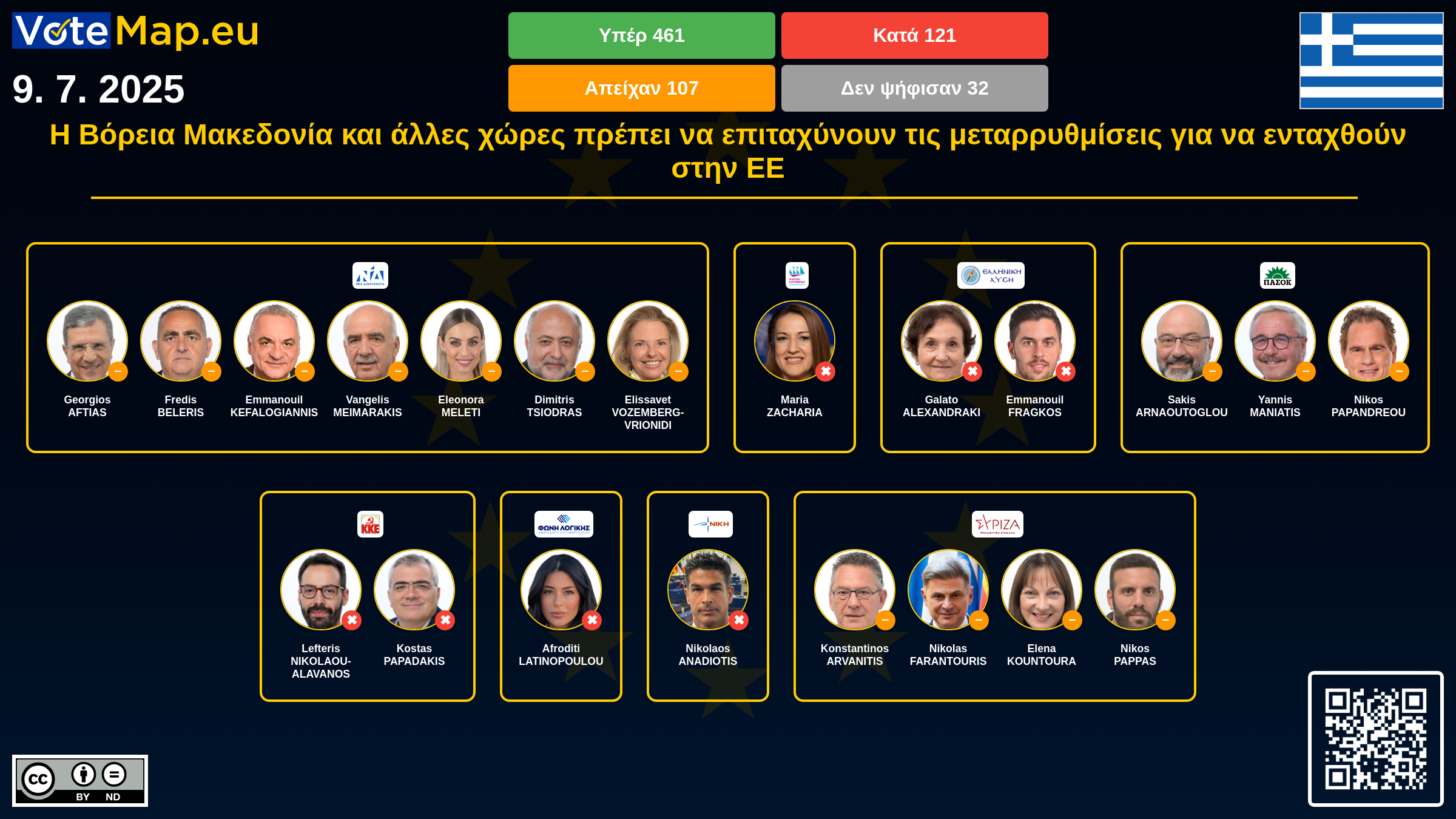 Infographic Image