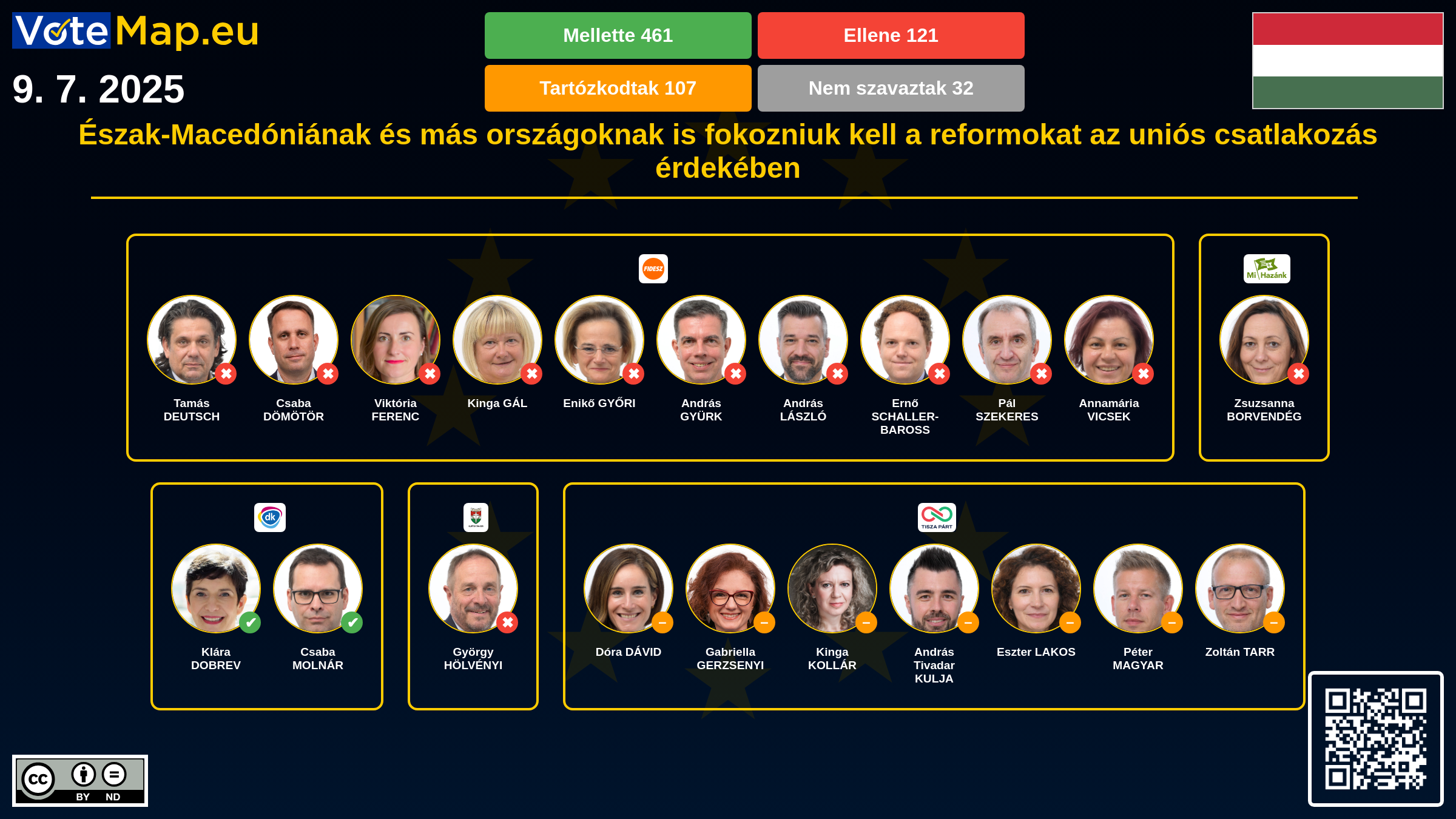 Infographic Image