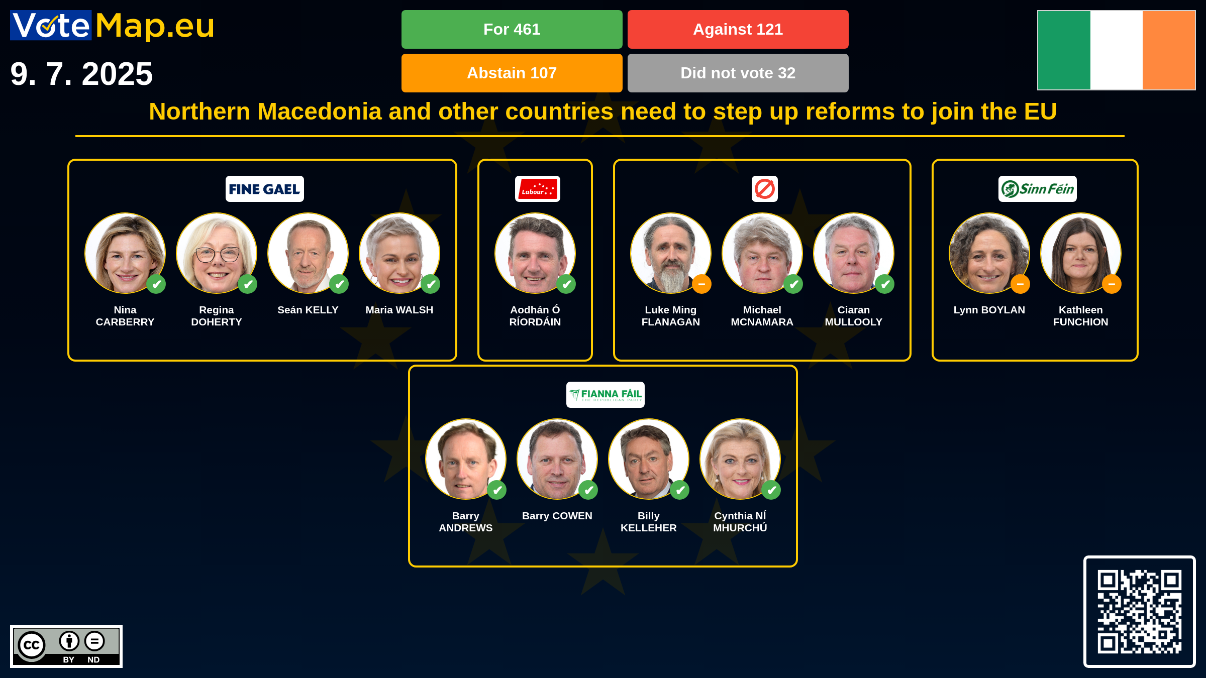 Infographic Image