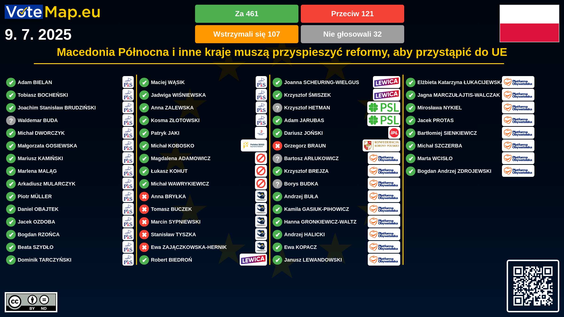 Infographic Image