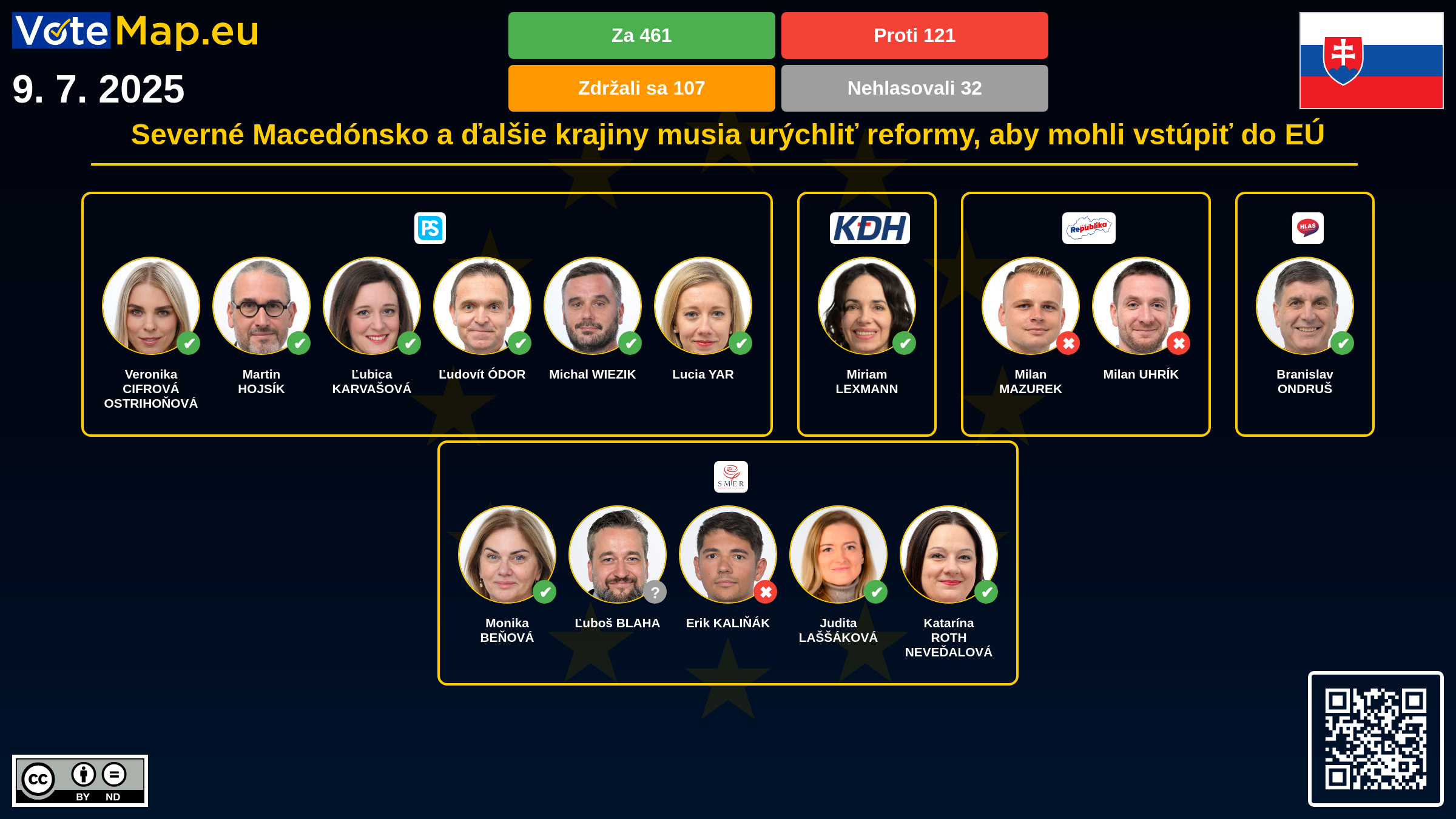 Infographic Image