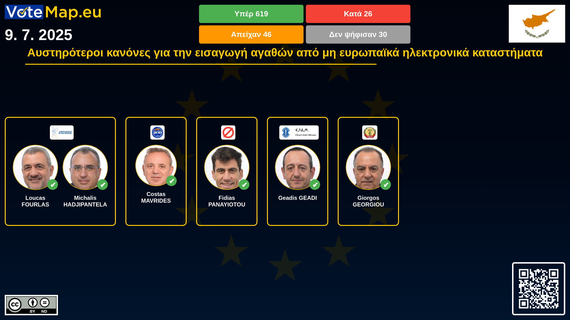 Infographic Image