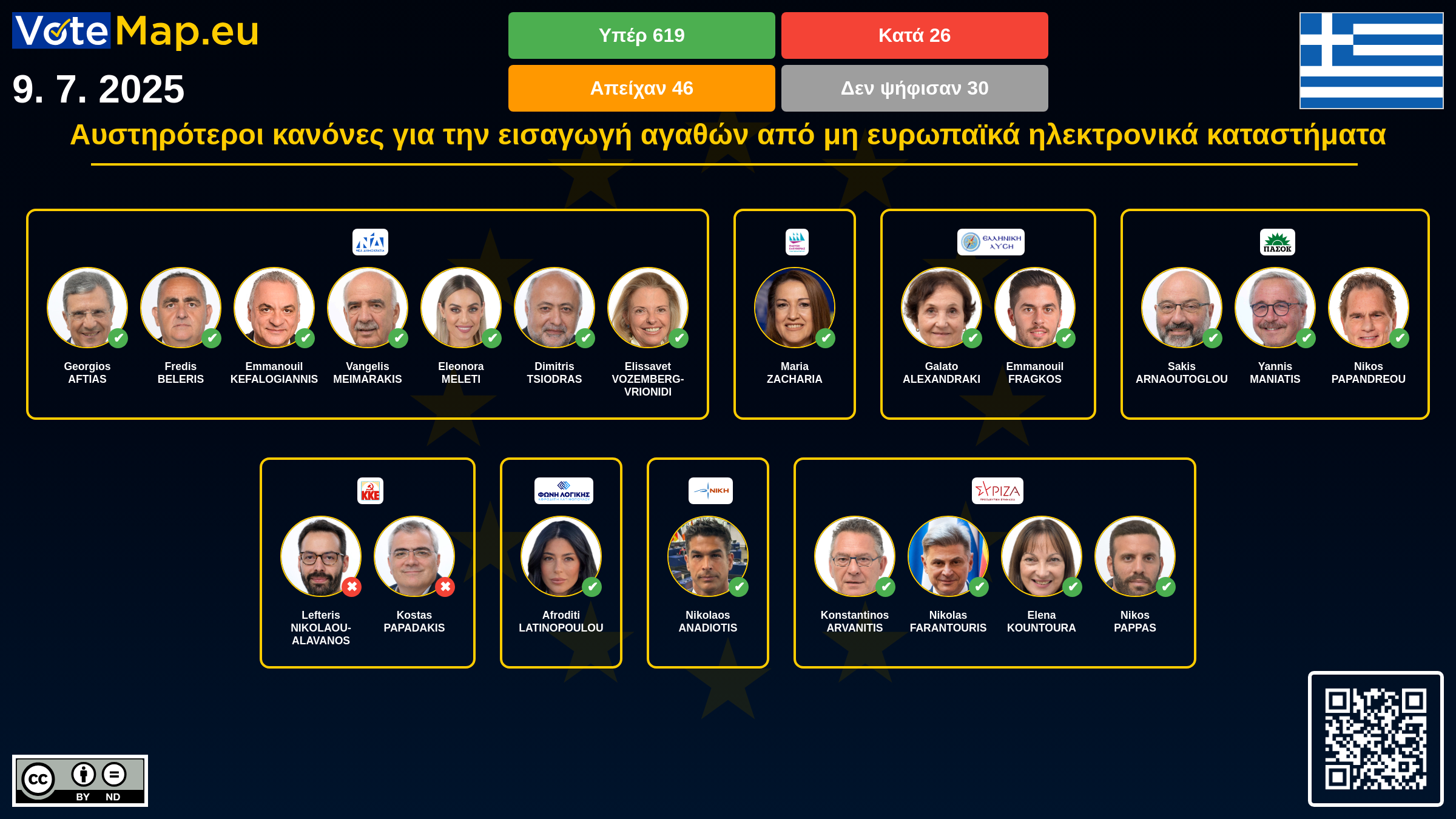Infographic Image