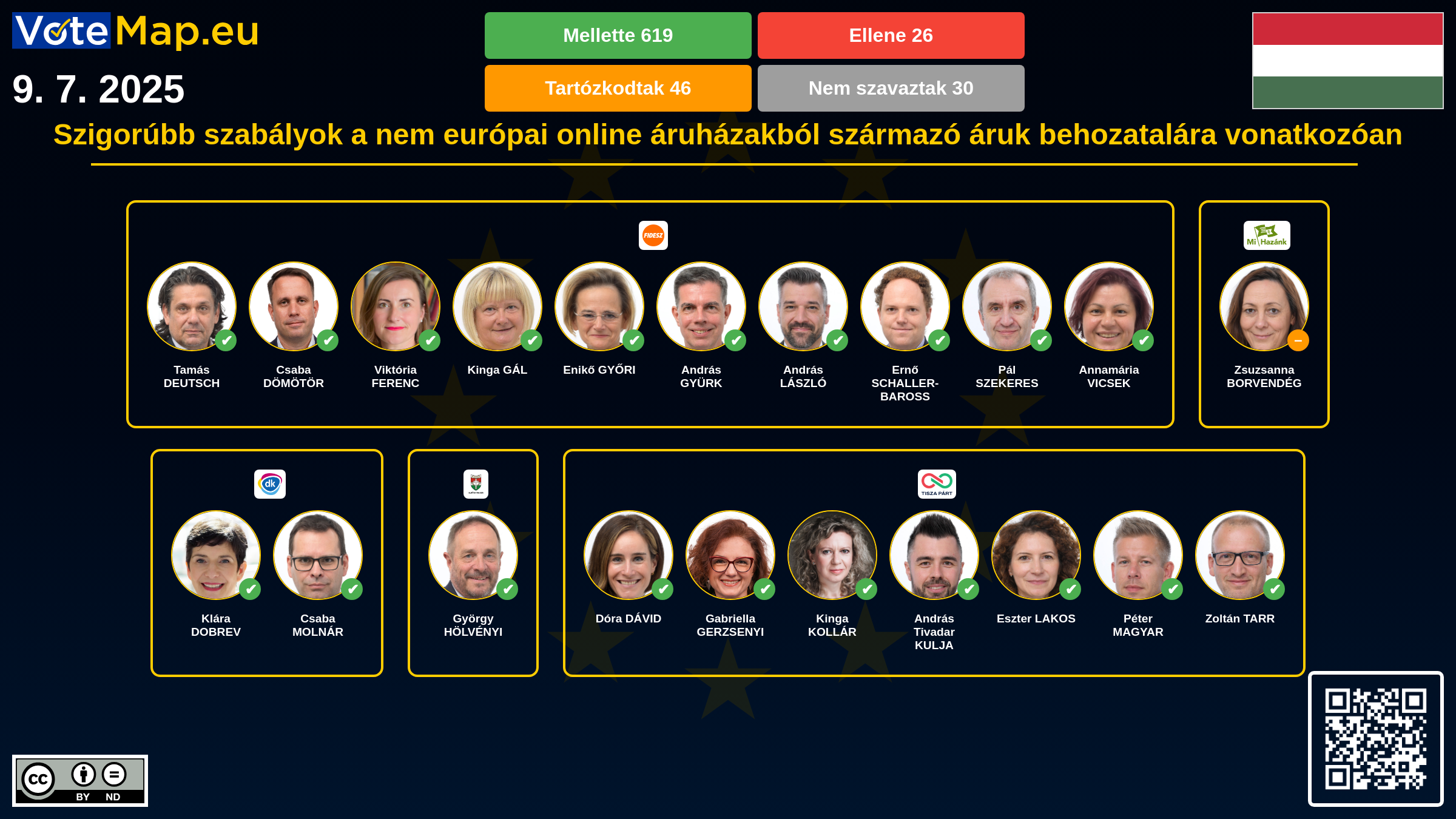 Infographic Image