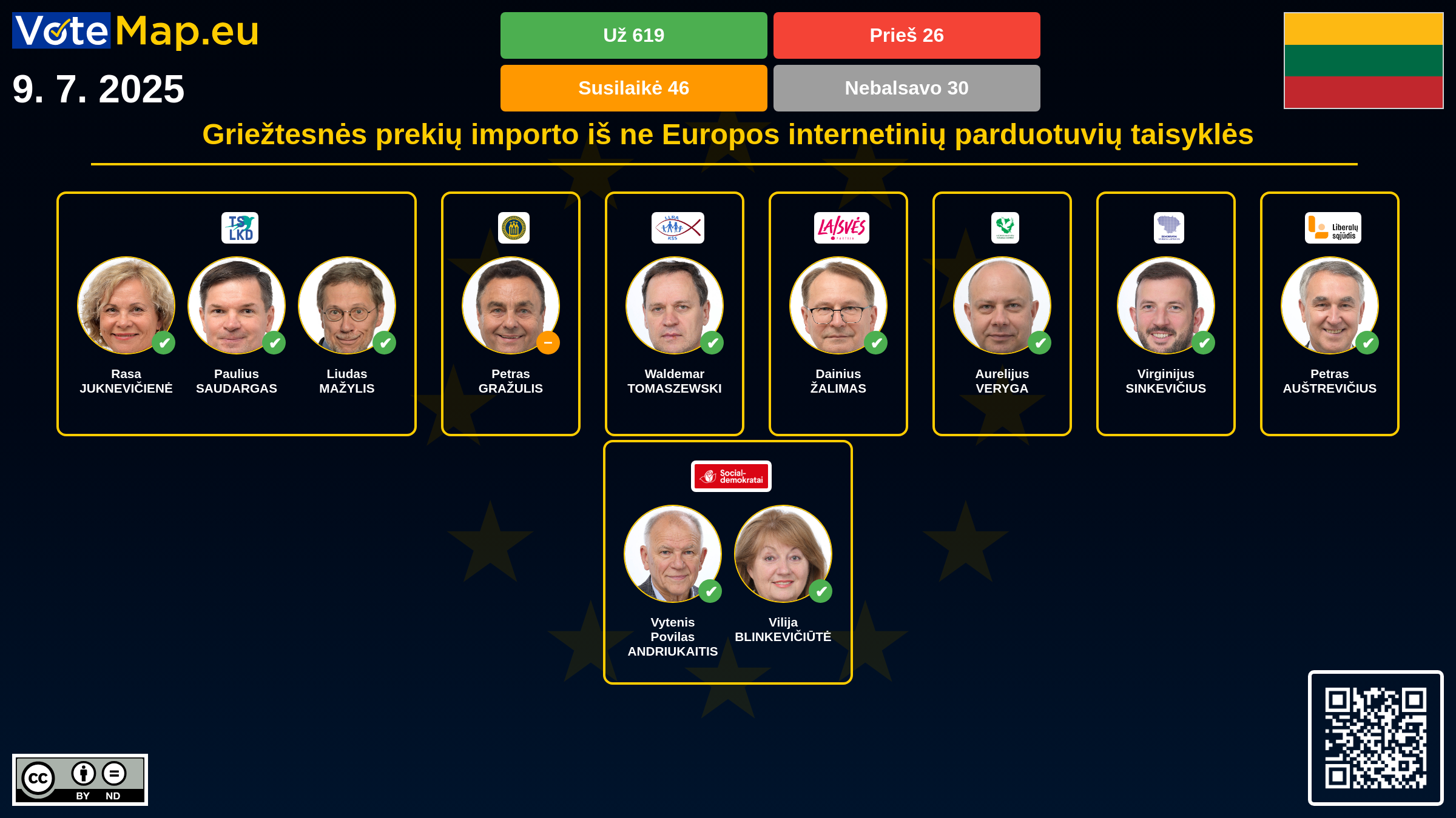 Infographic Image