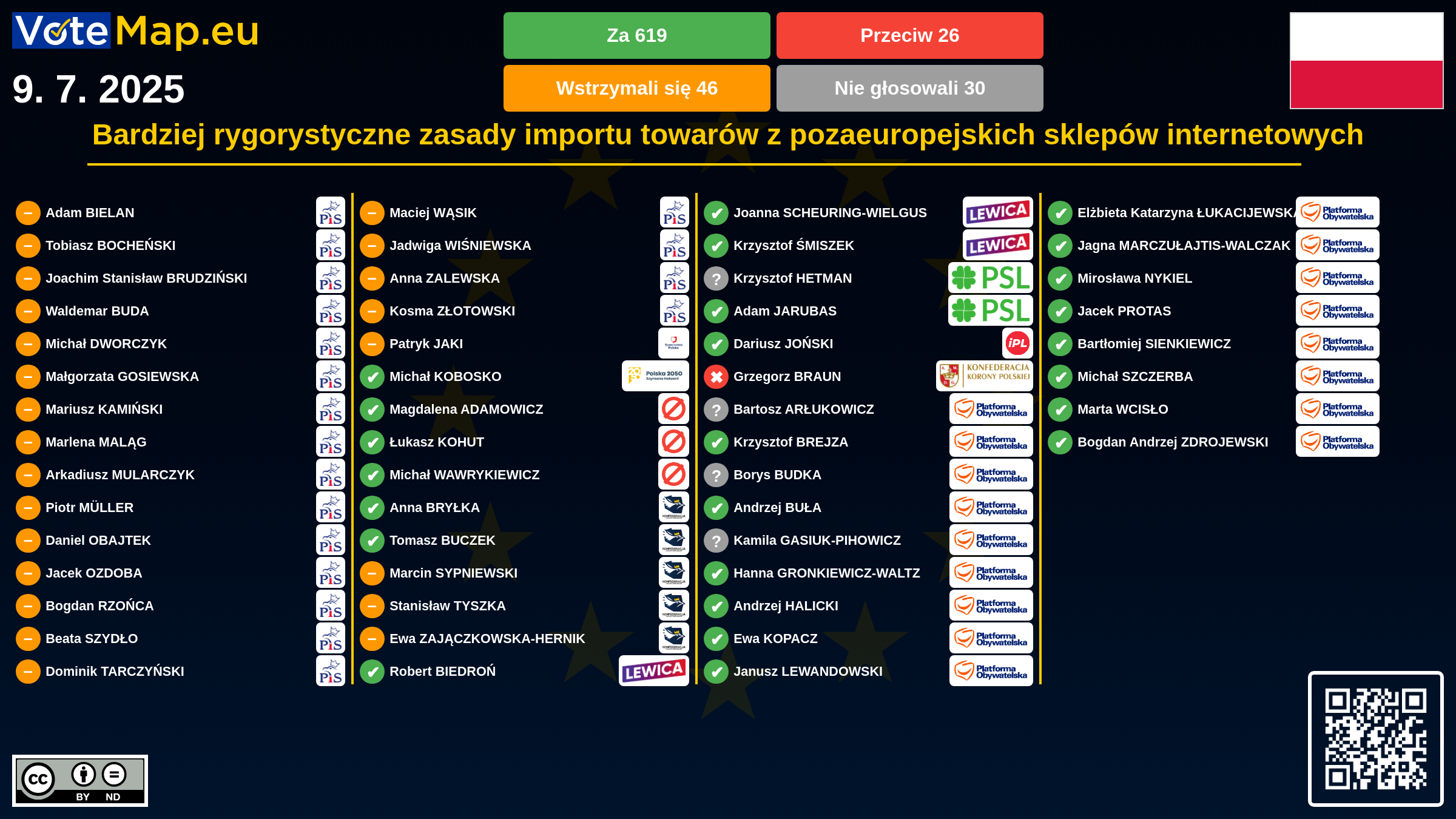 Infographic Image