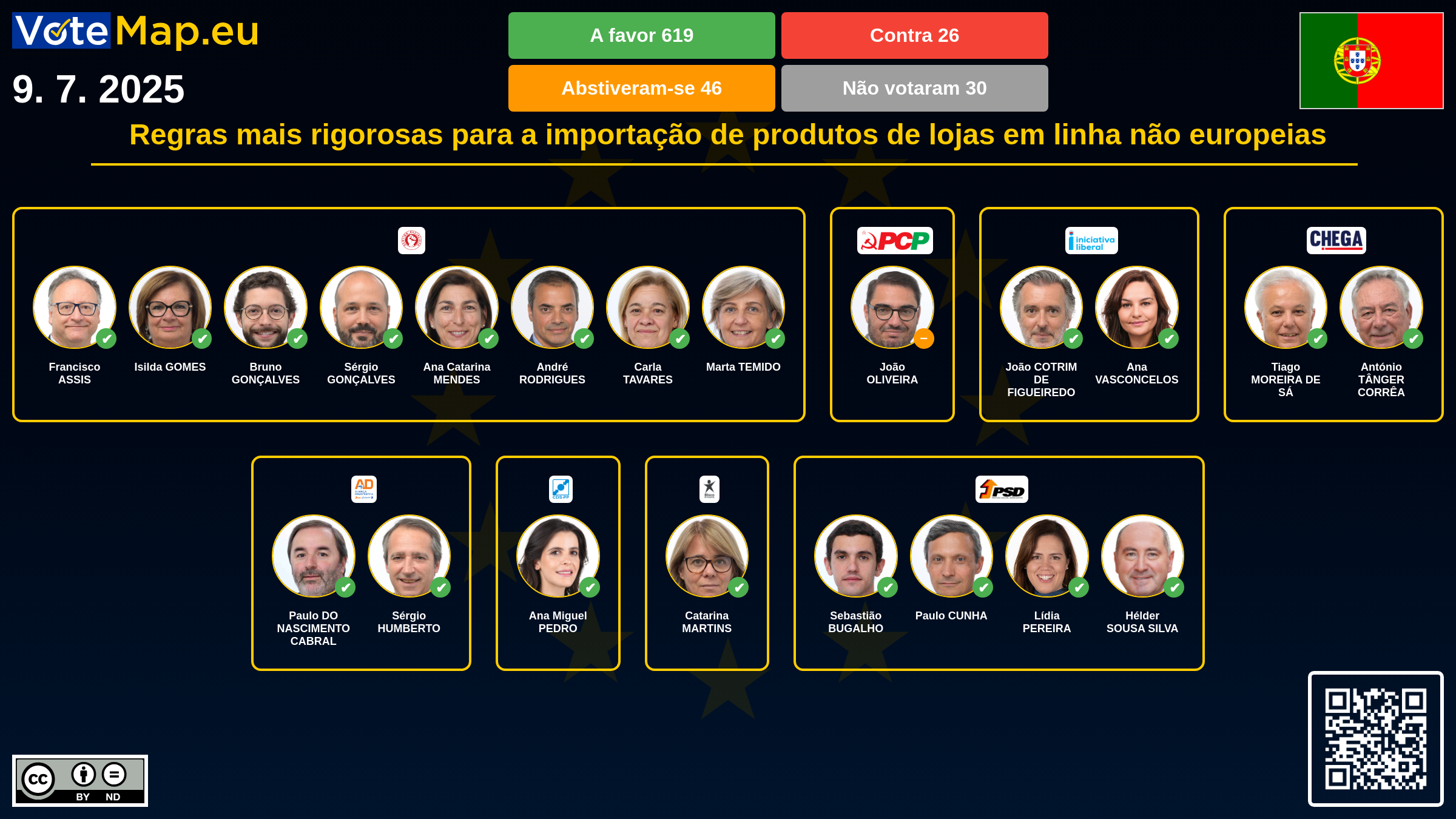 Infographic Image