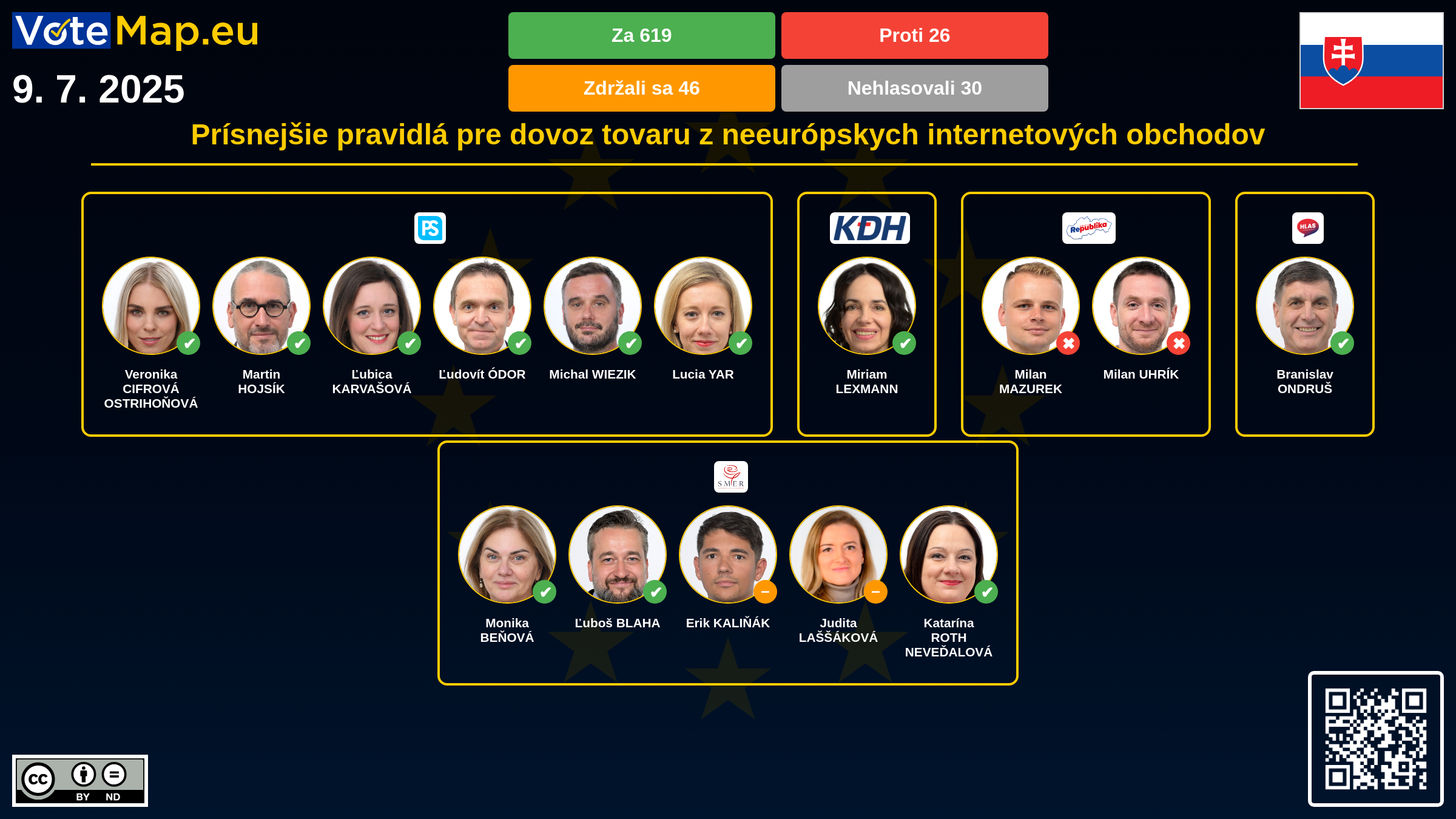 Infographic Image