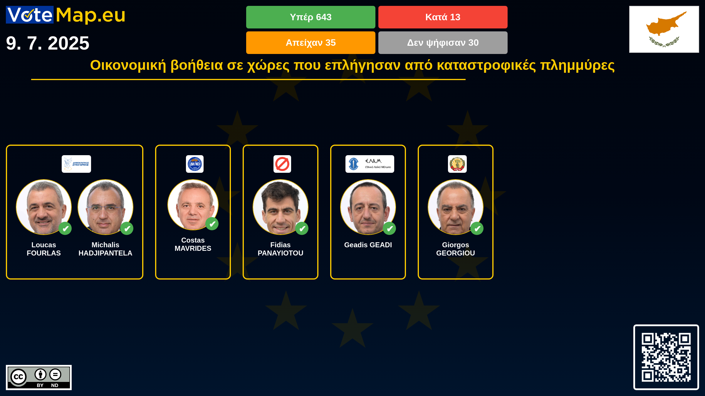Infographic Image