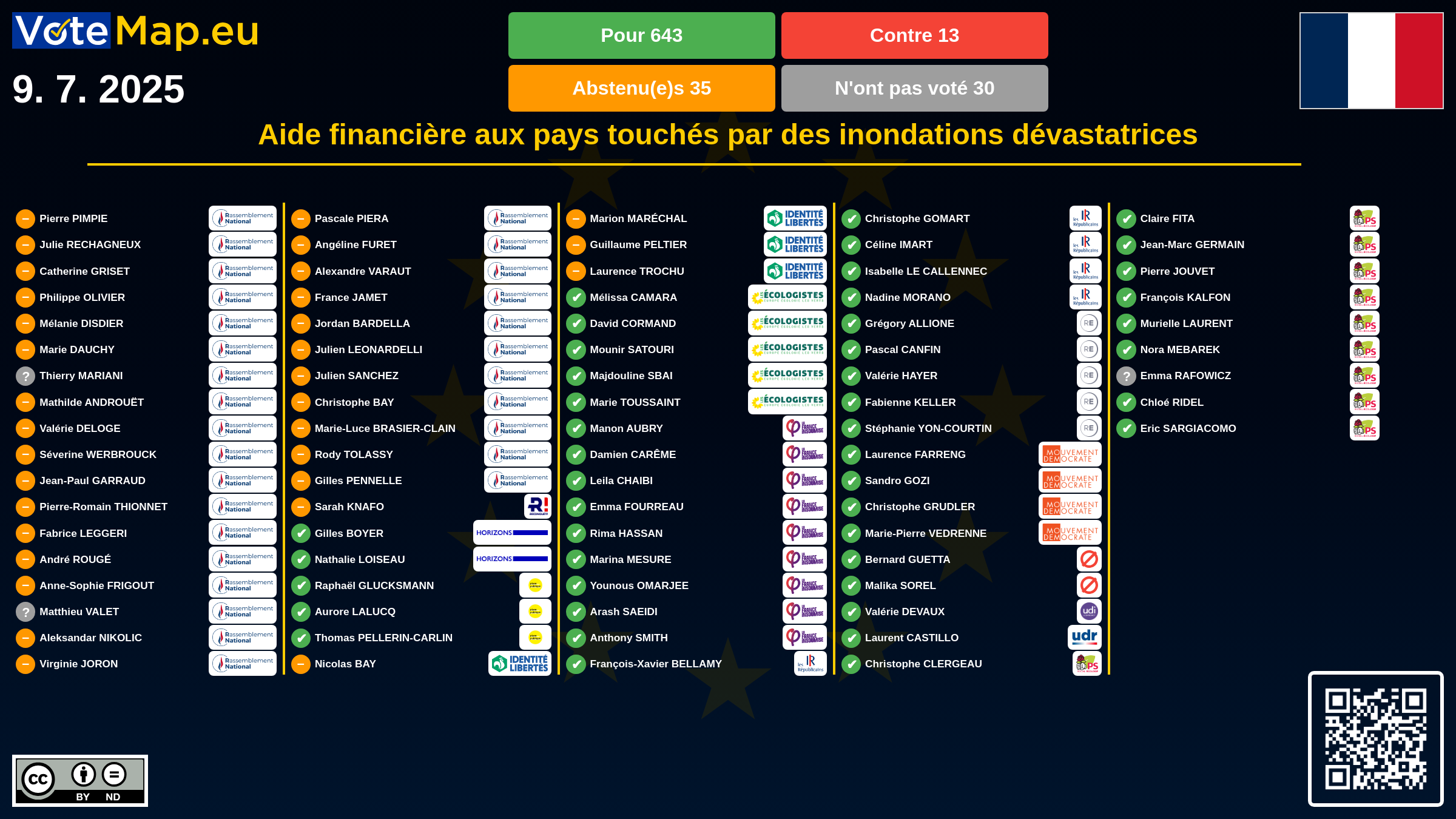 Infographic Image