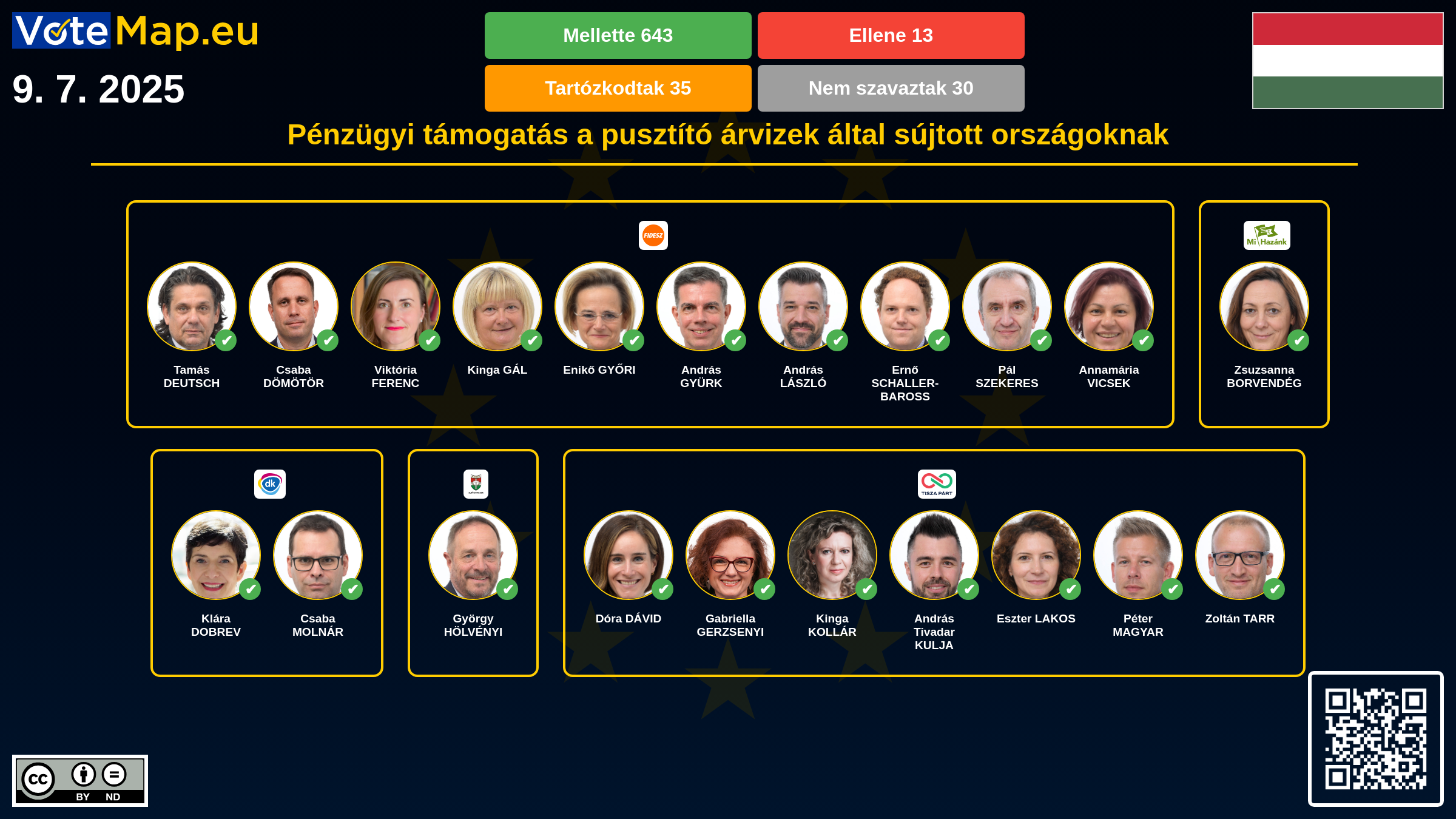 Infographic Image