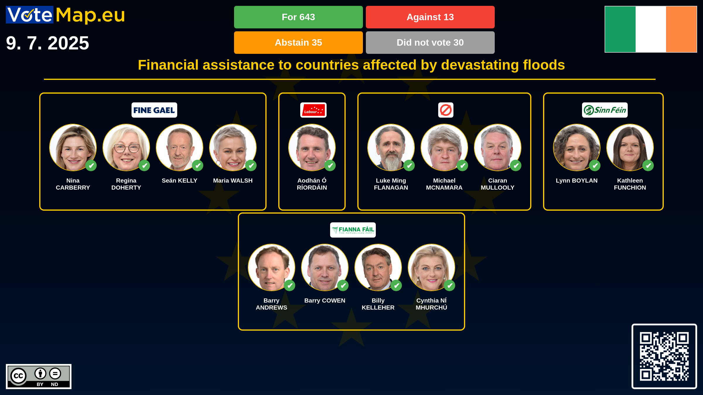 Infographic Image