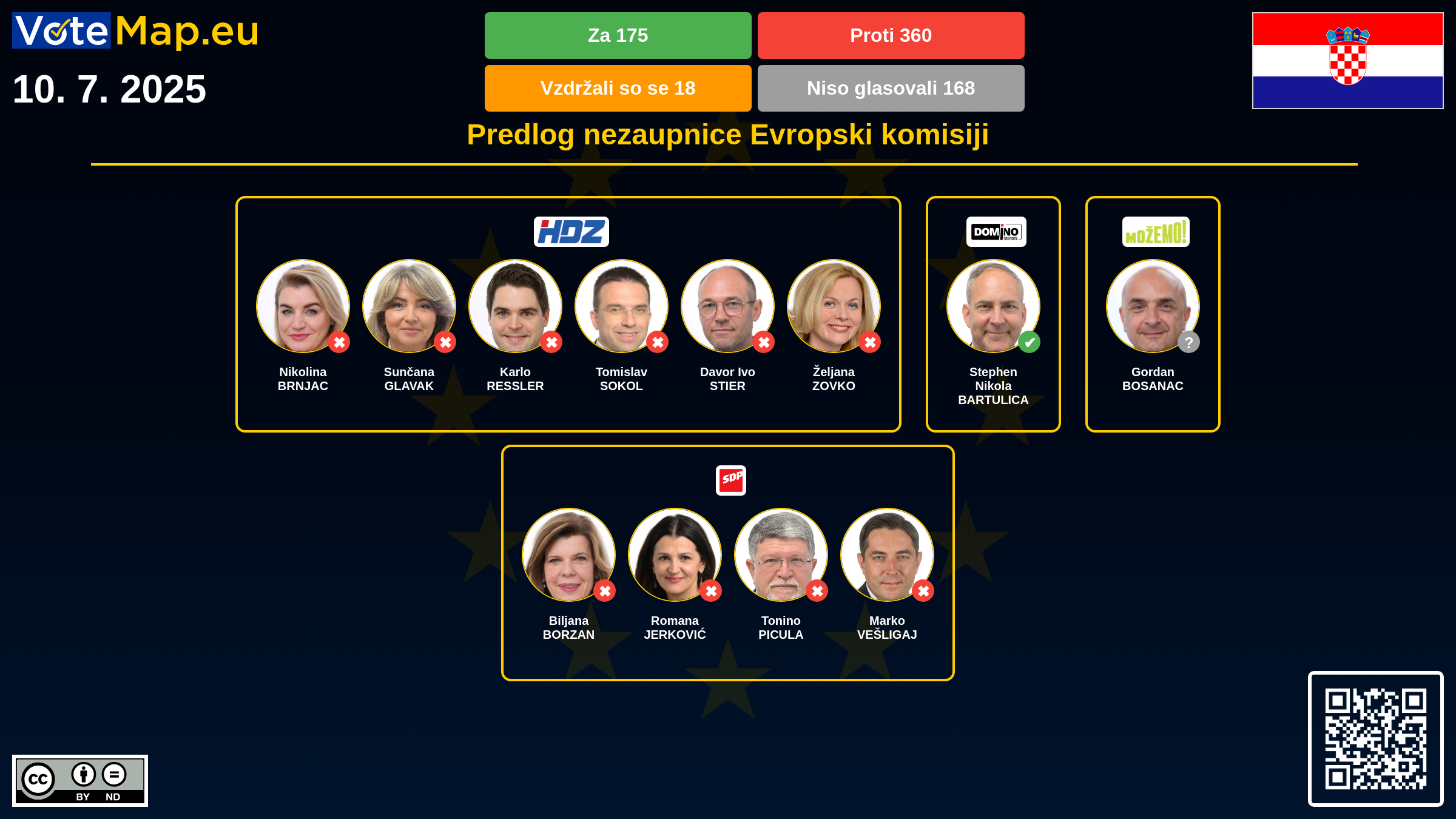 Infographic Image