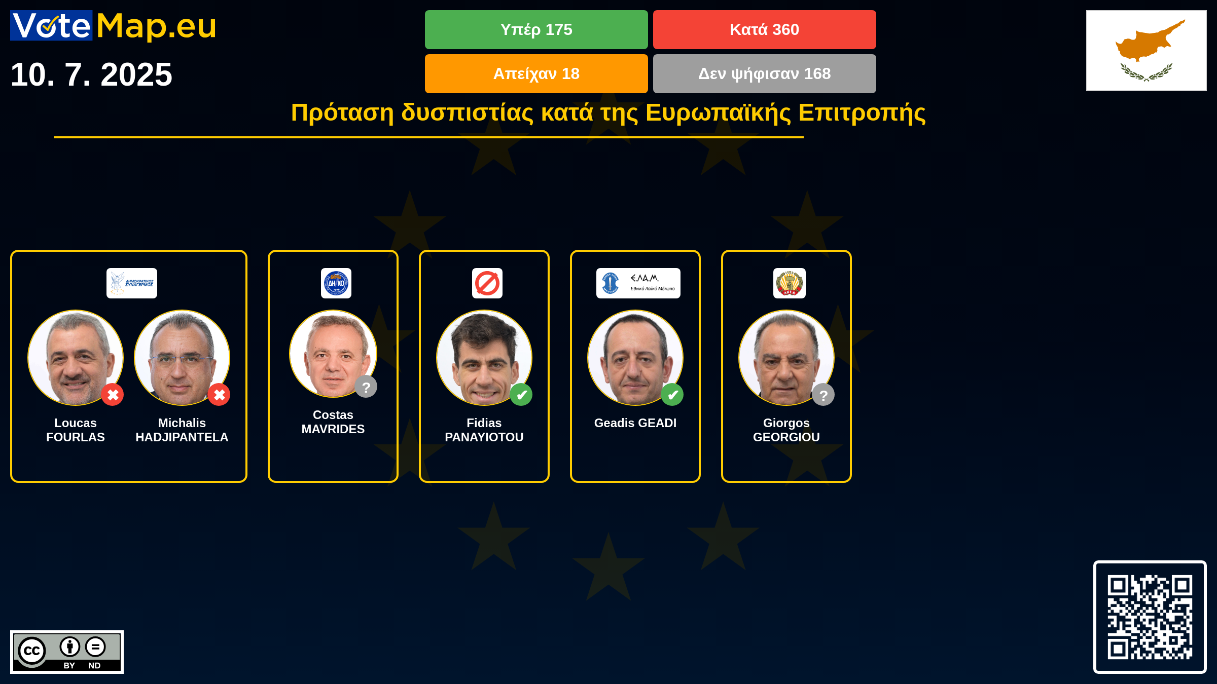 Infographic Image