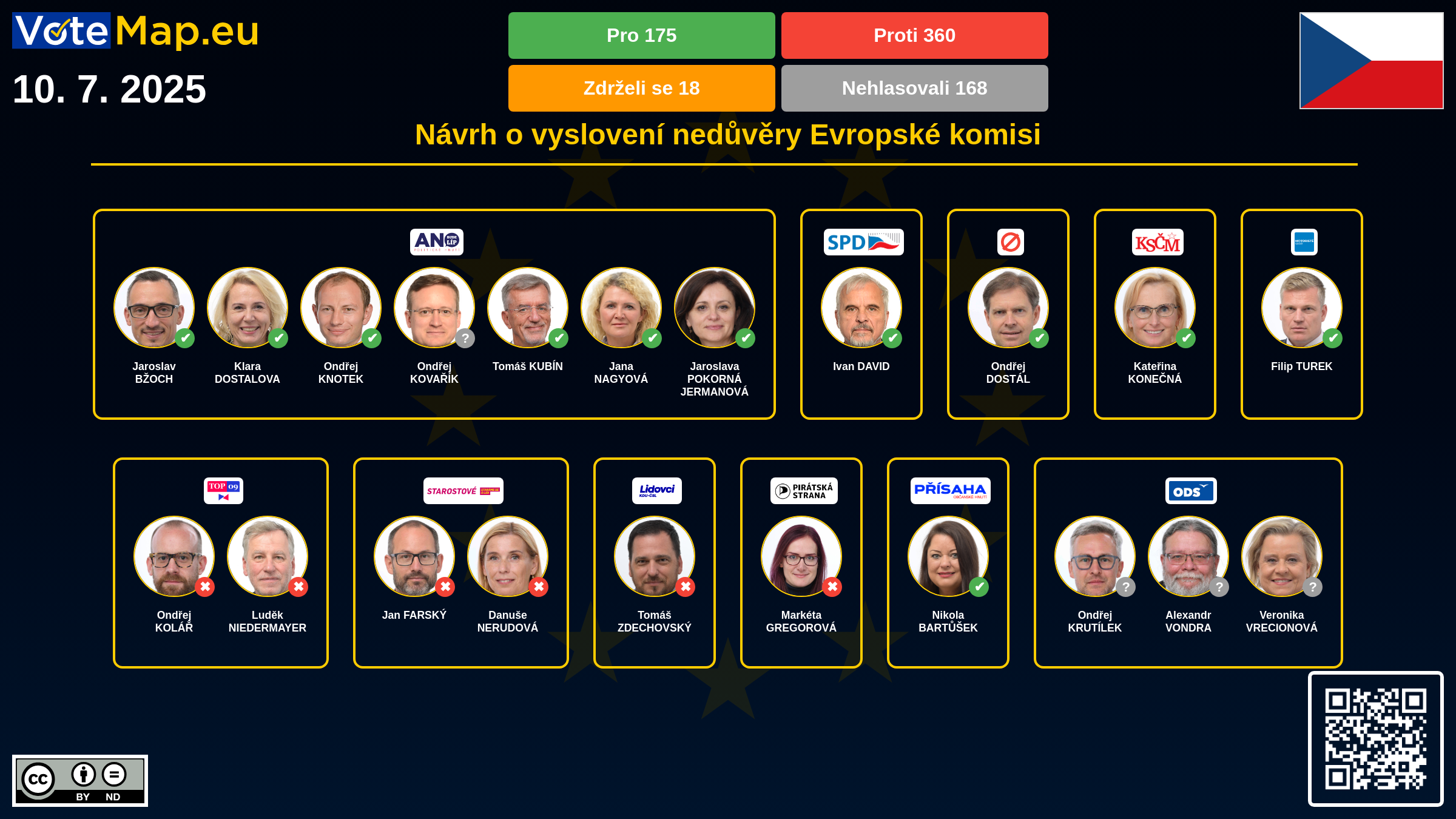 Infographic Image