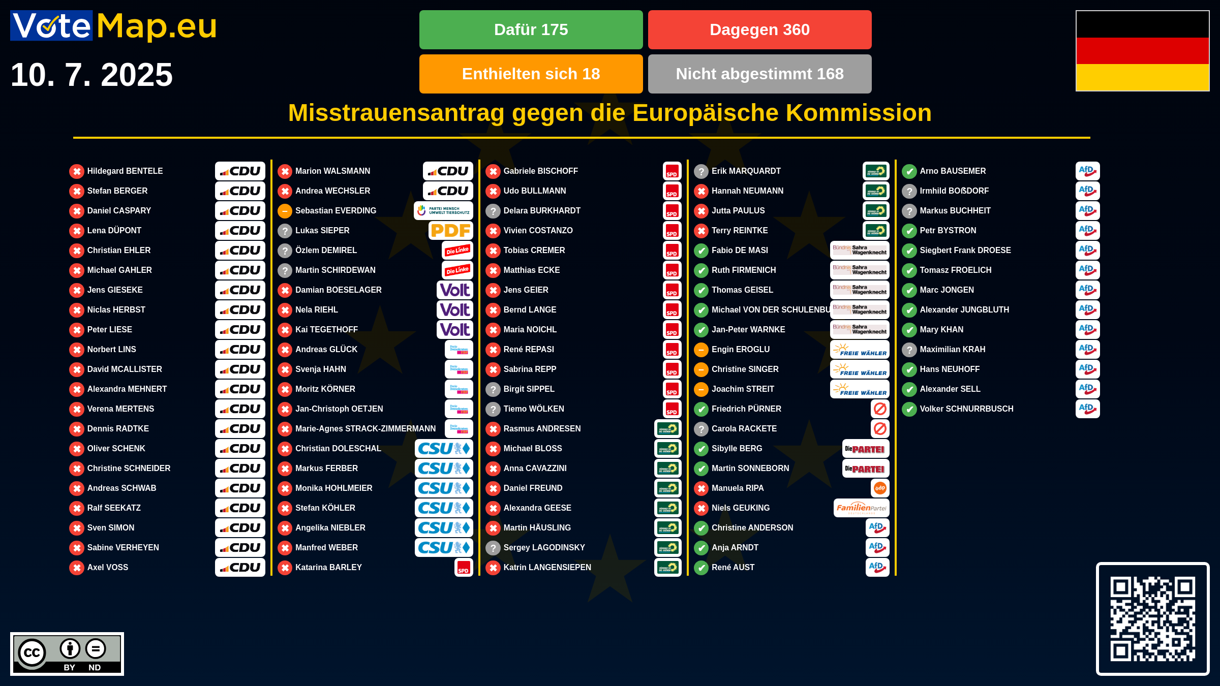 Infographic Image