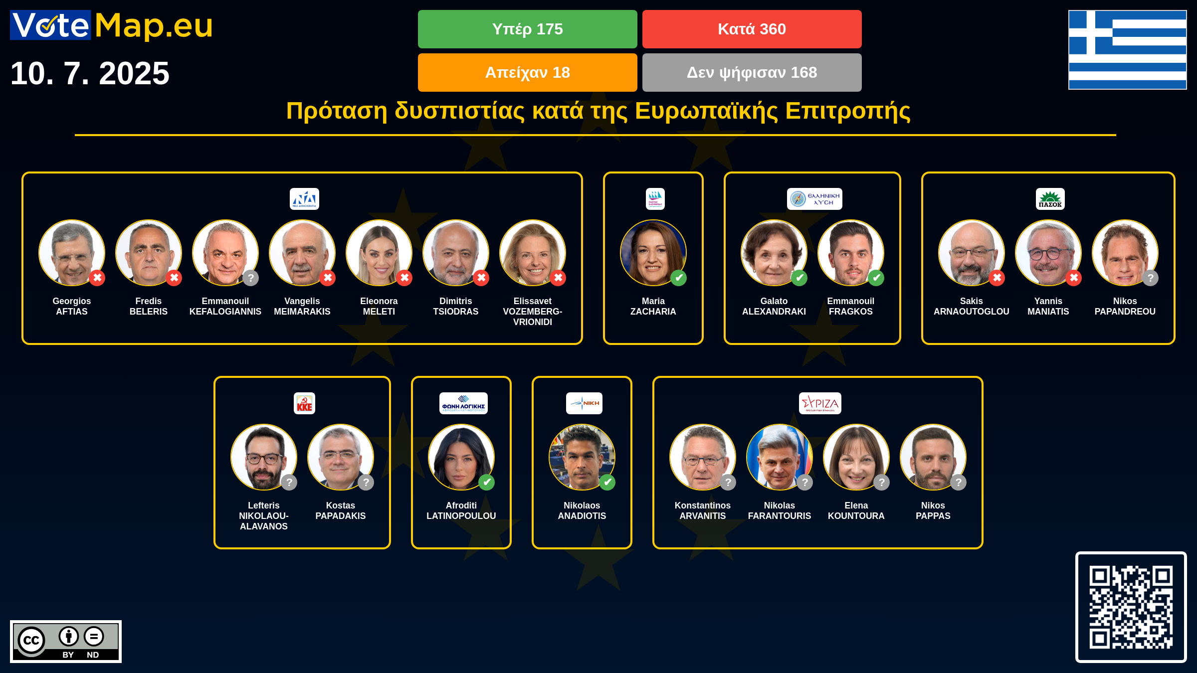 Infographic Image