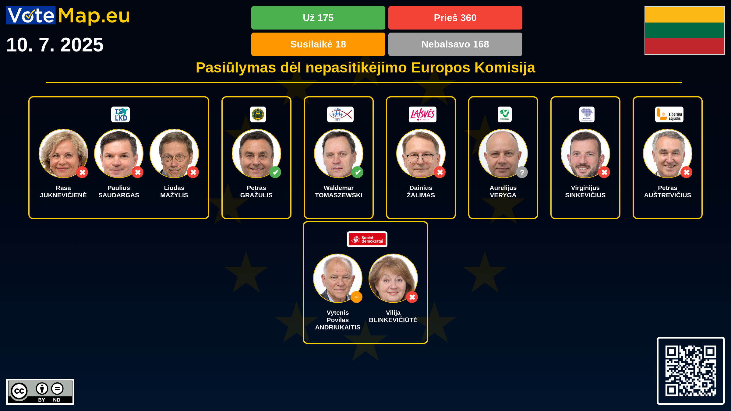 Infographic Image