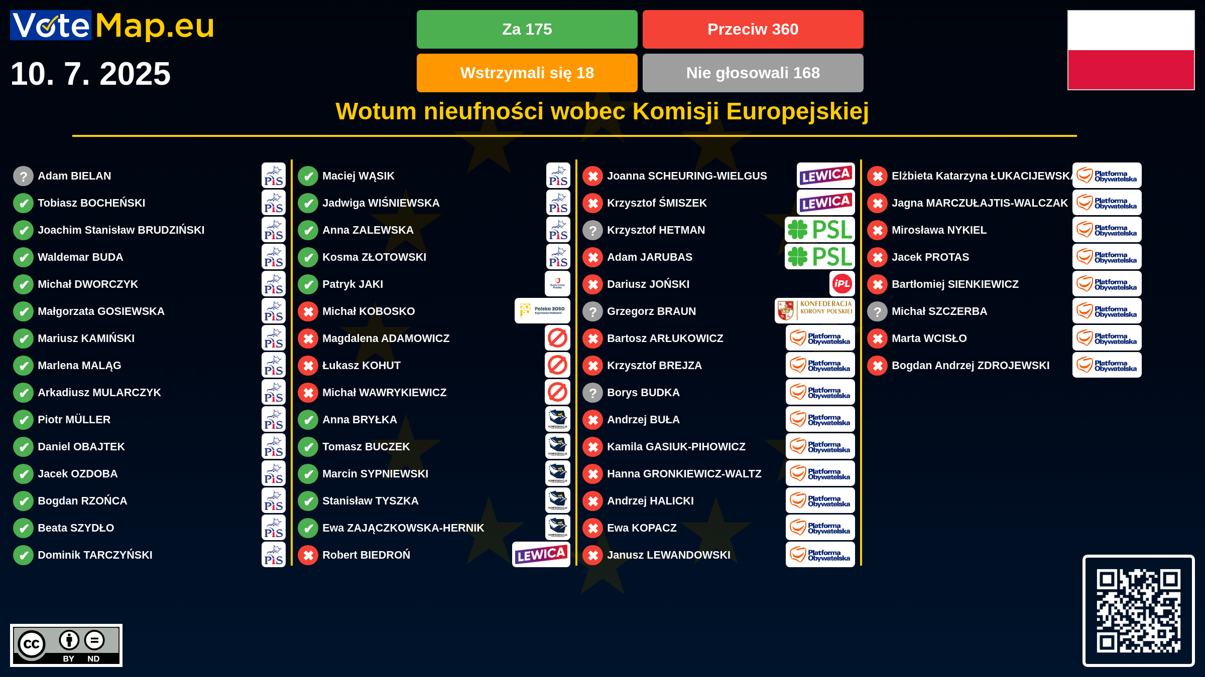 Infographic Image