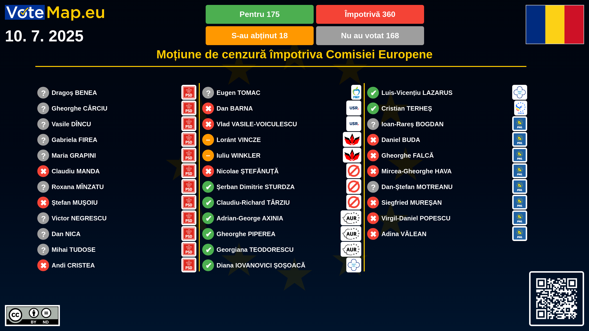 Infographic Image