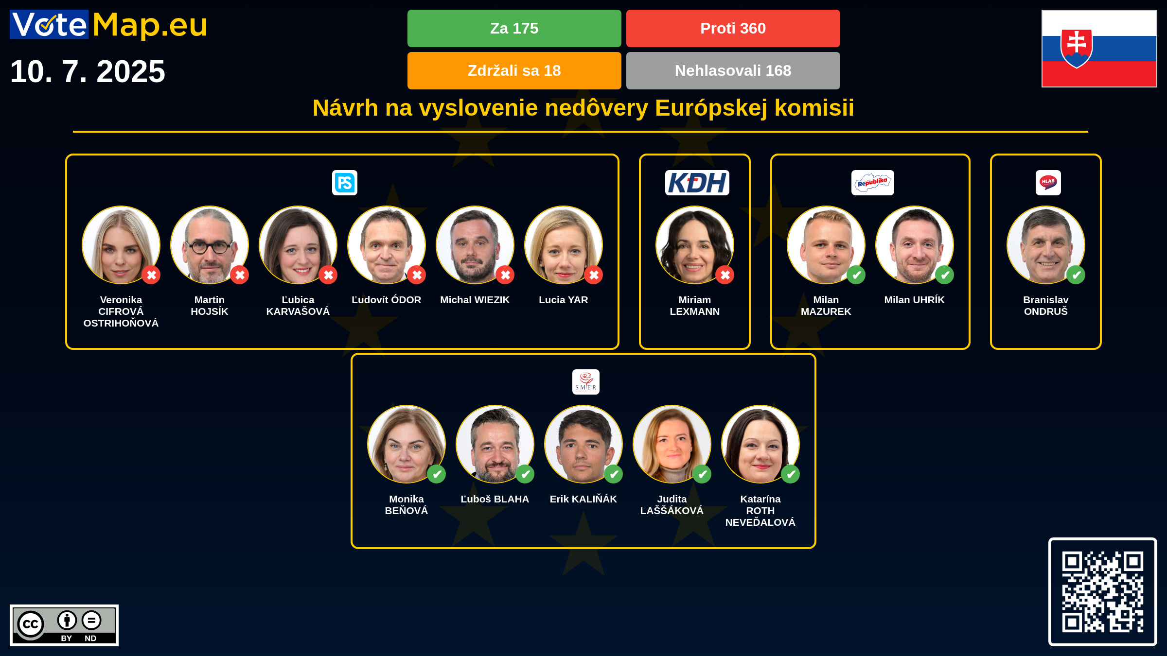 Infographic Image