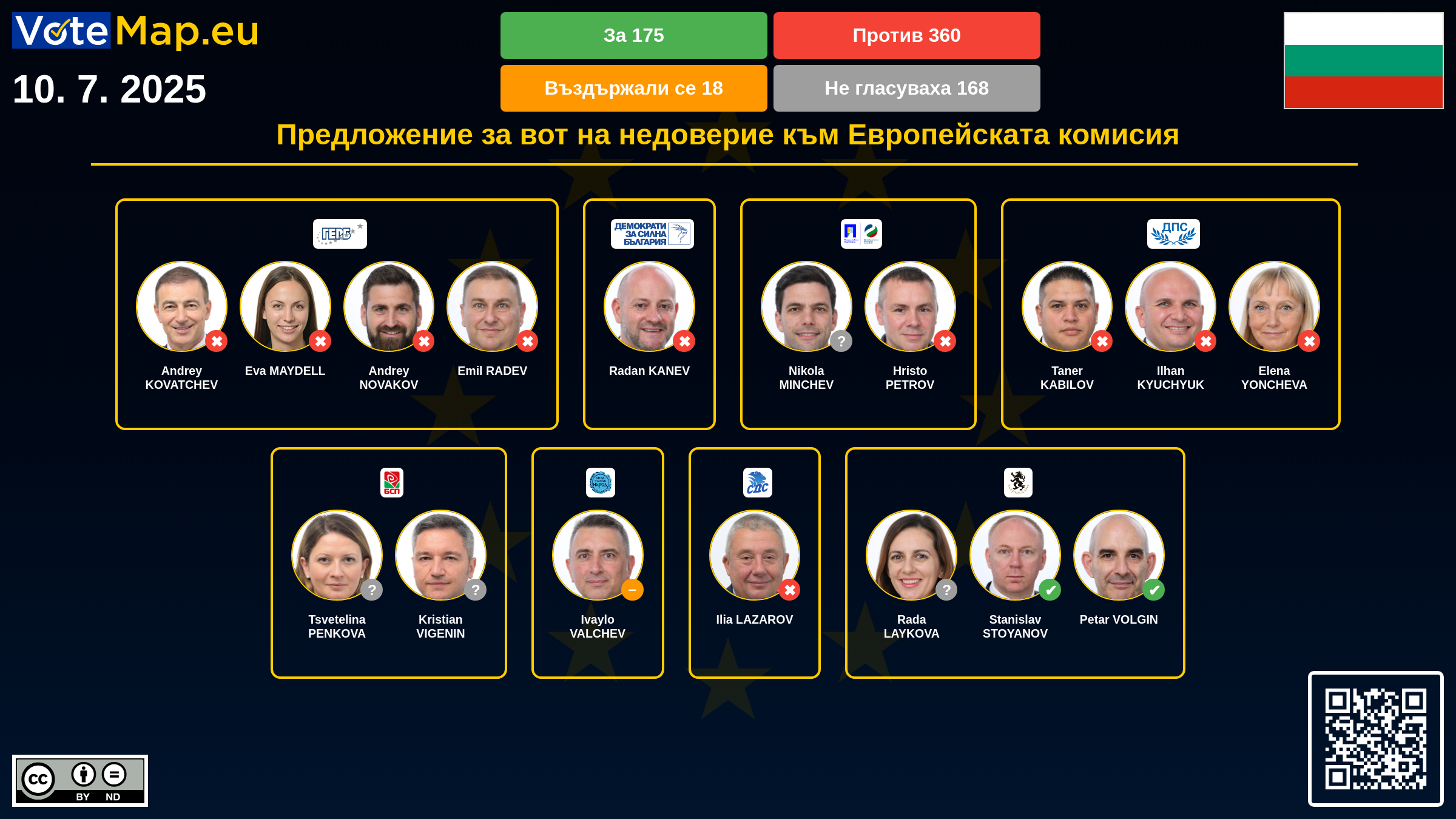 Infographic Image