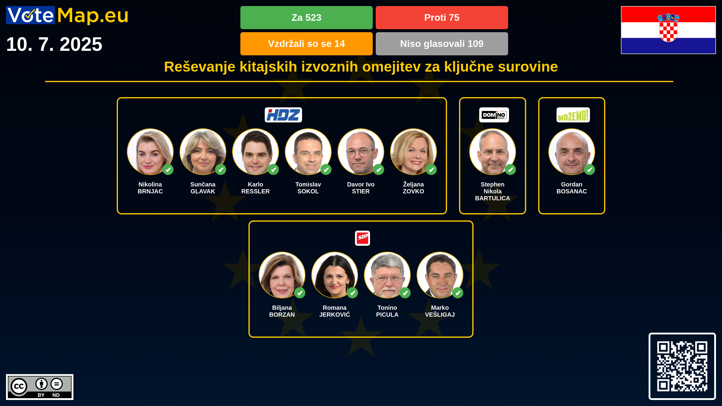 Infographic Image