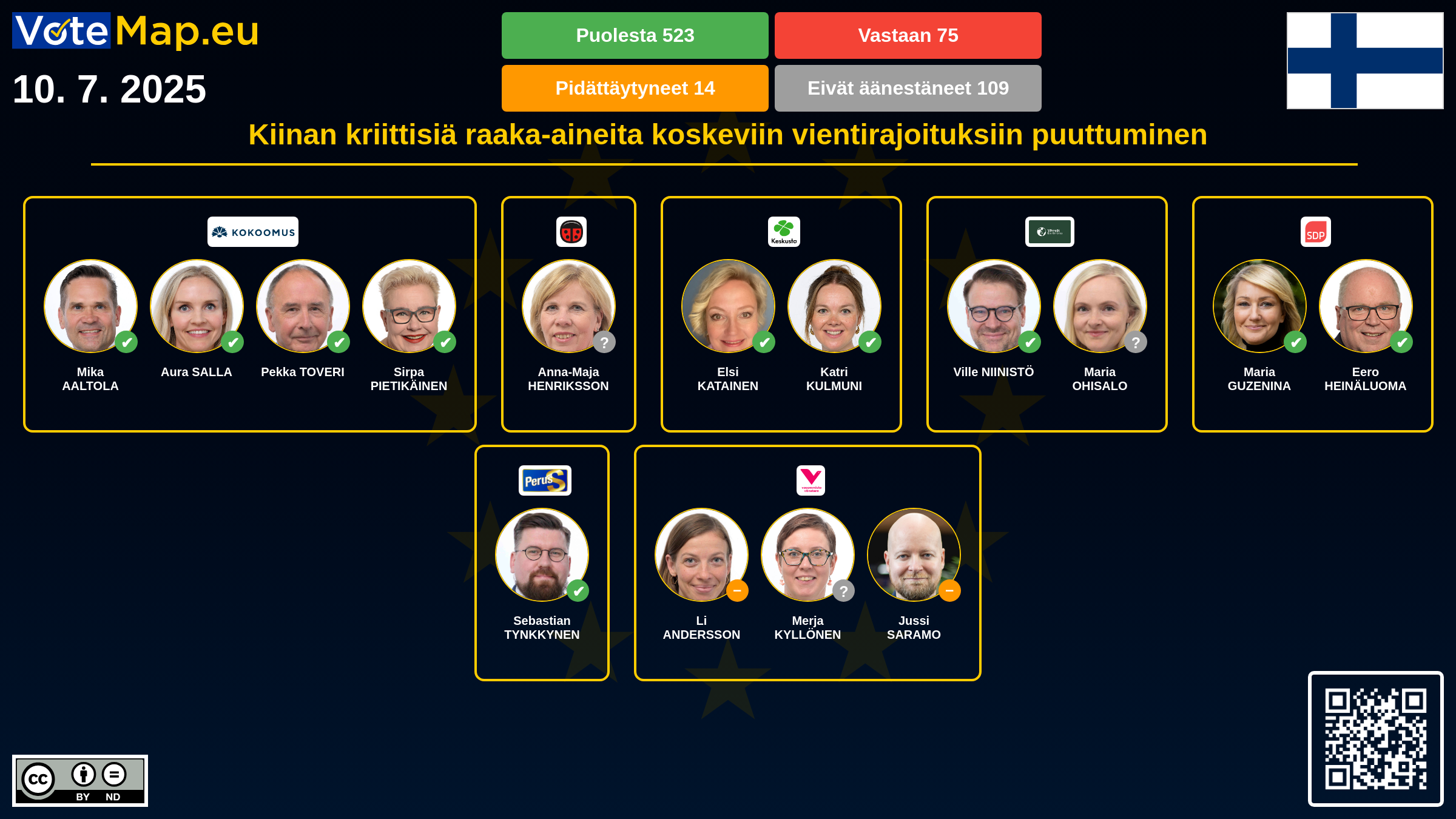 Infographic Image