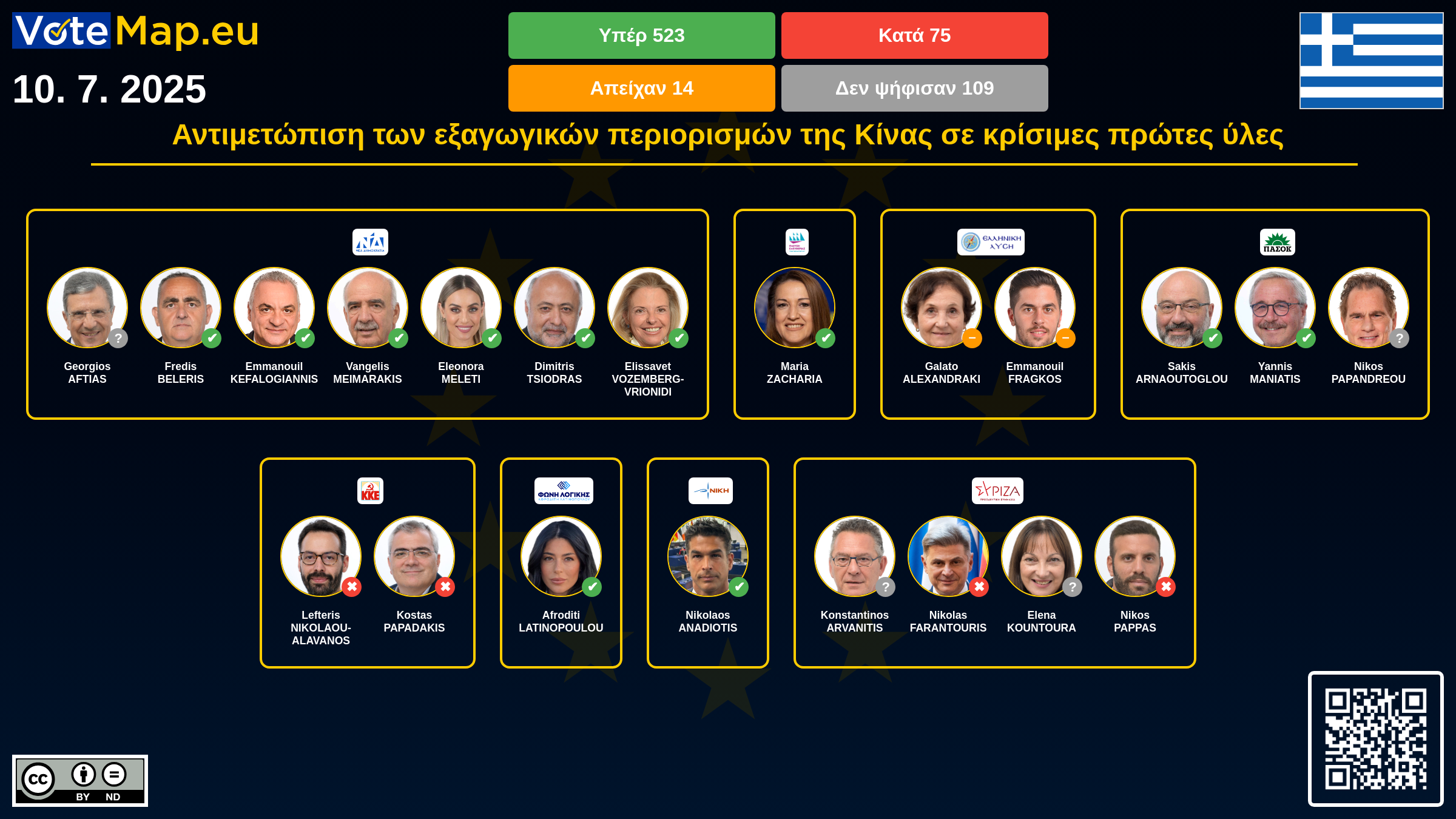 Infographic Image