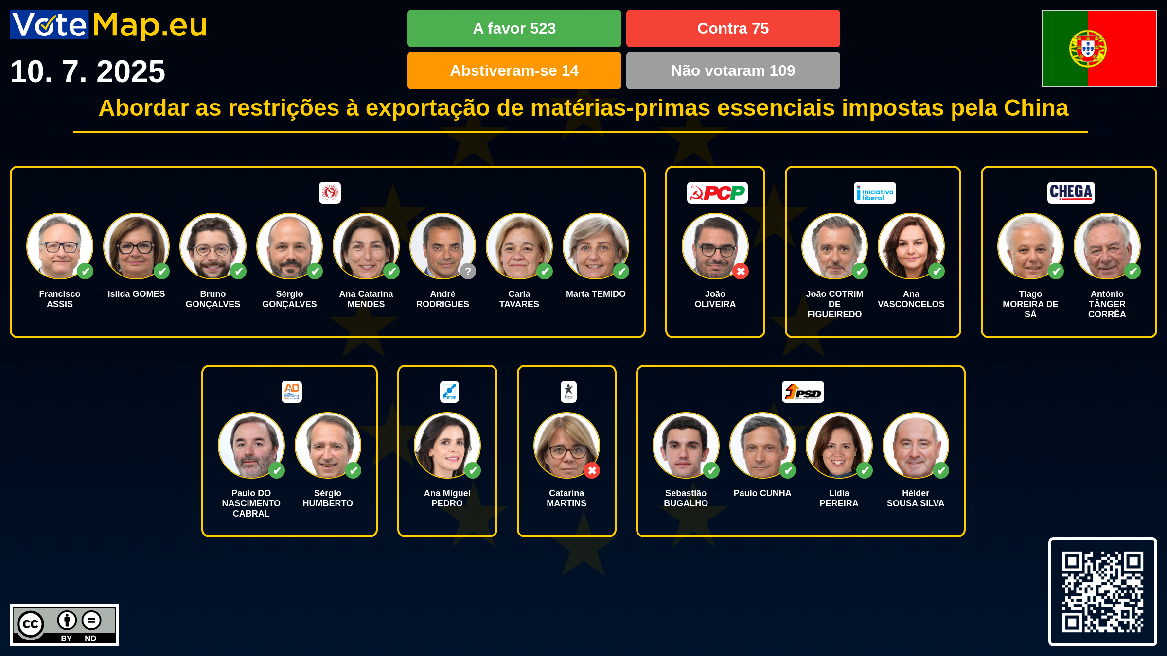 Infographic Image