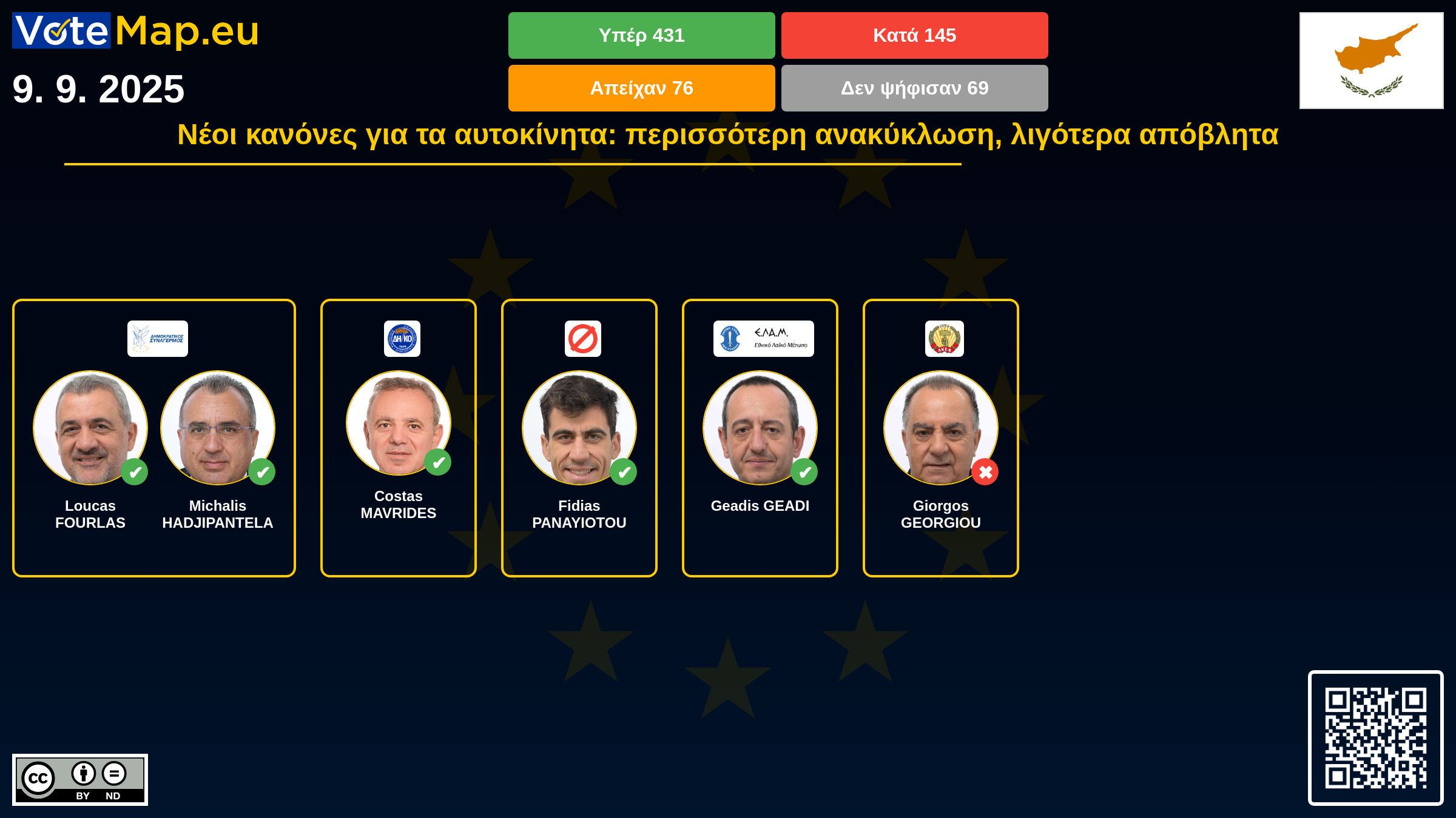 Infographic Image