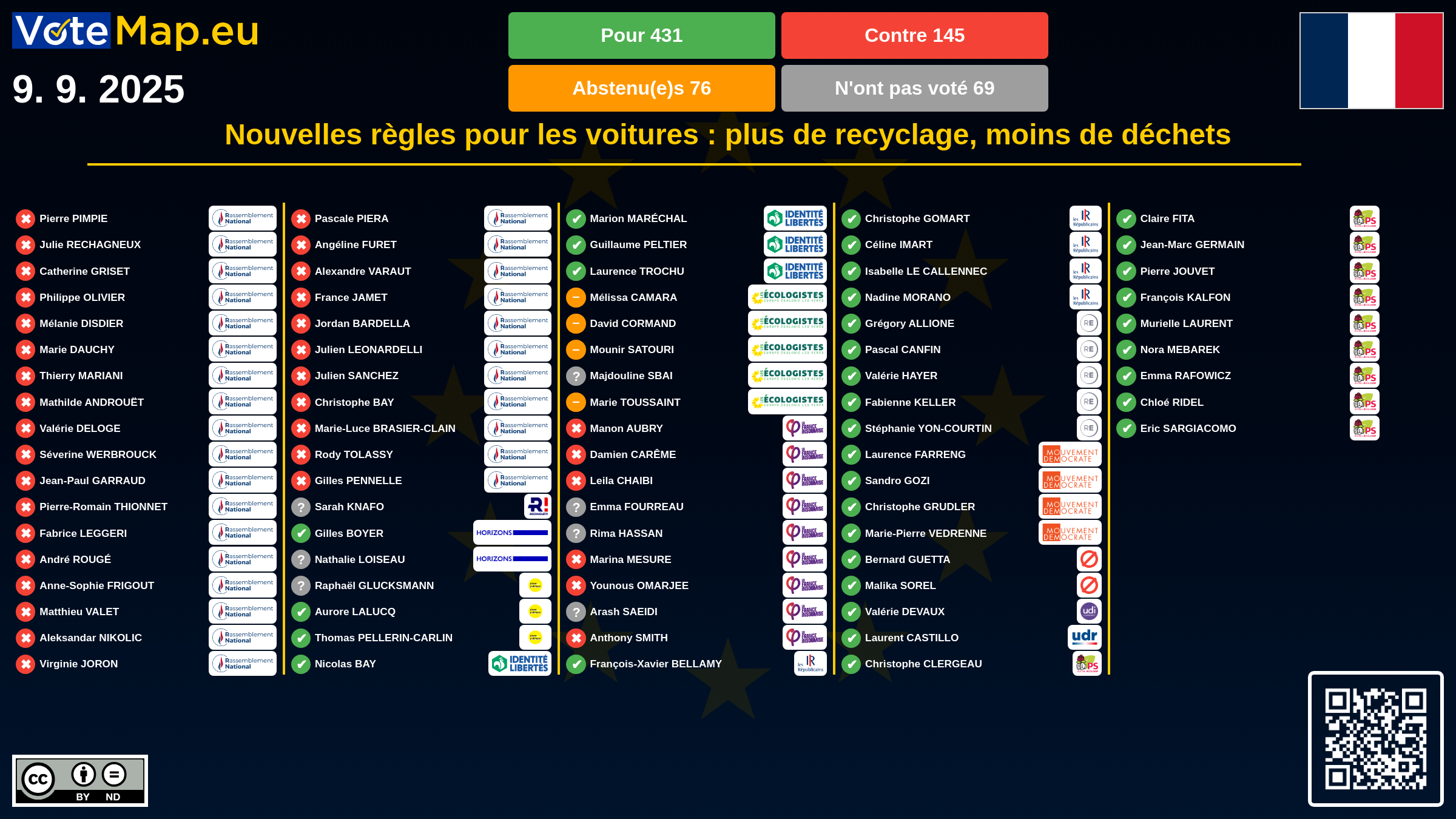 Infographic Image