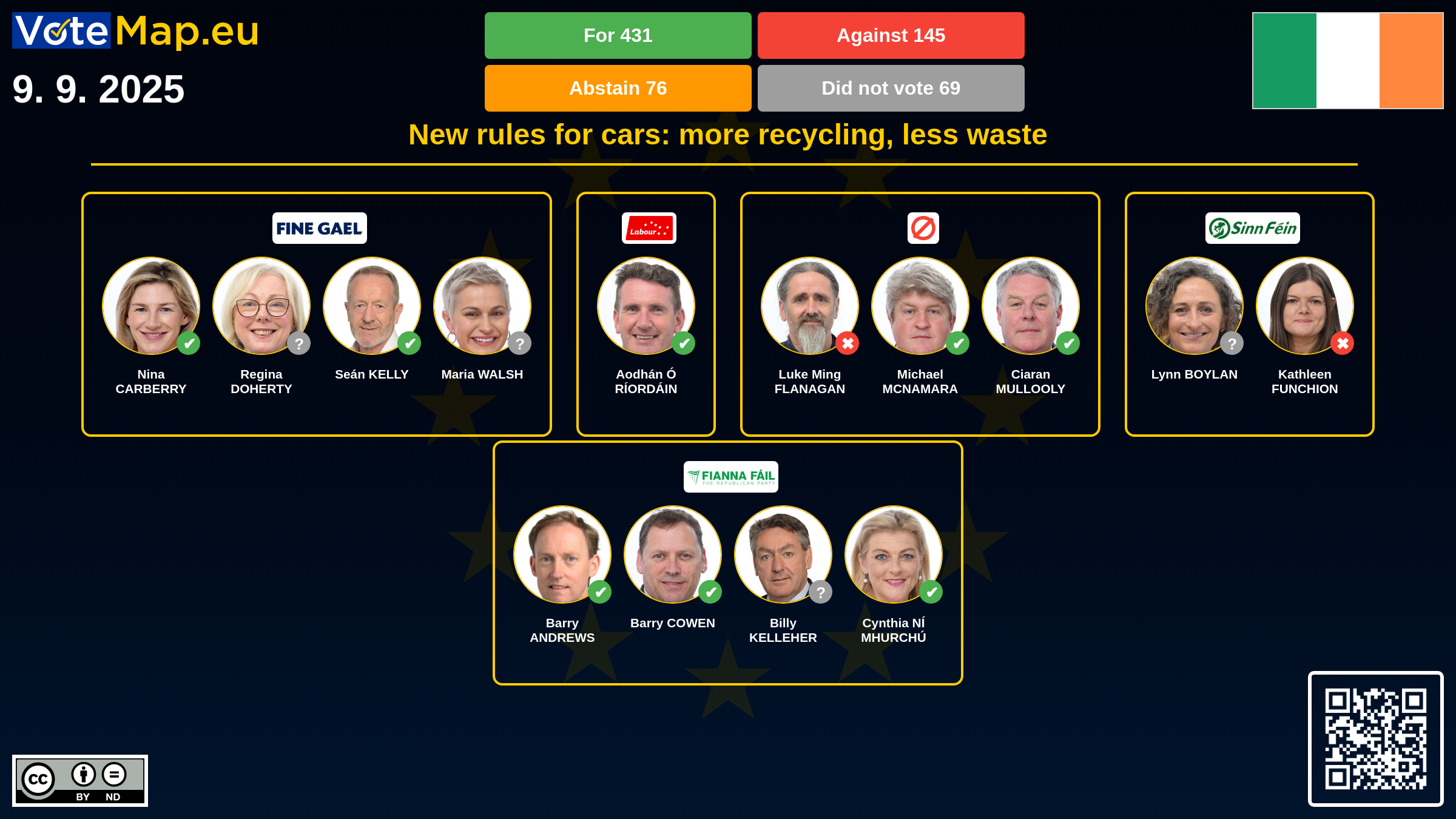 Infographic Image