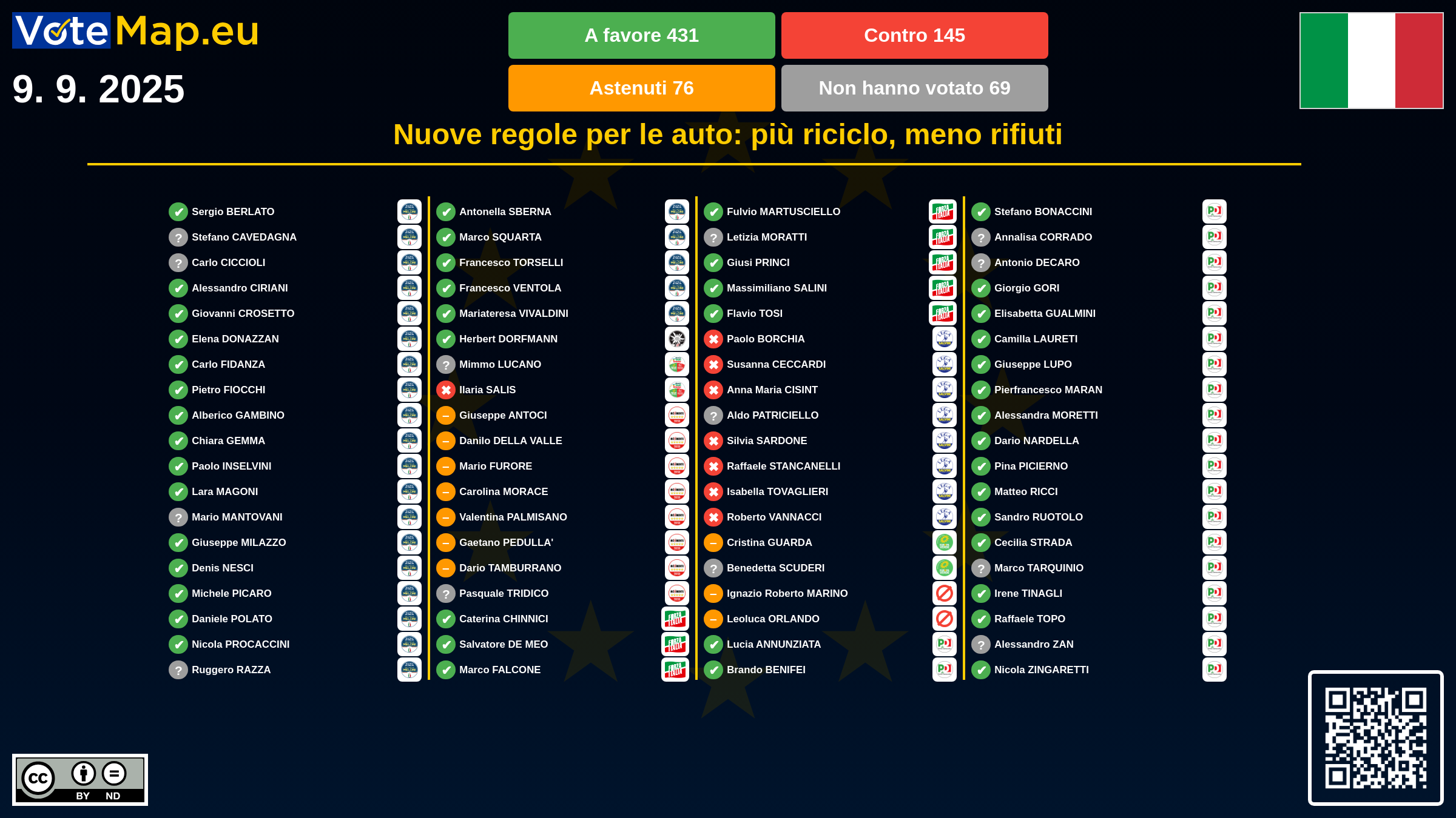 Infographic Image