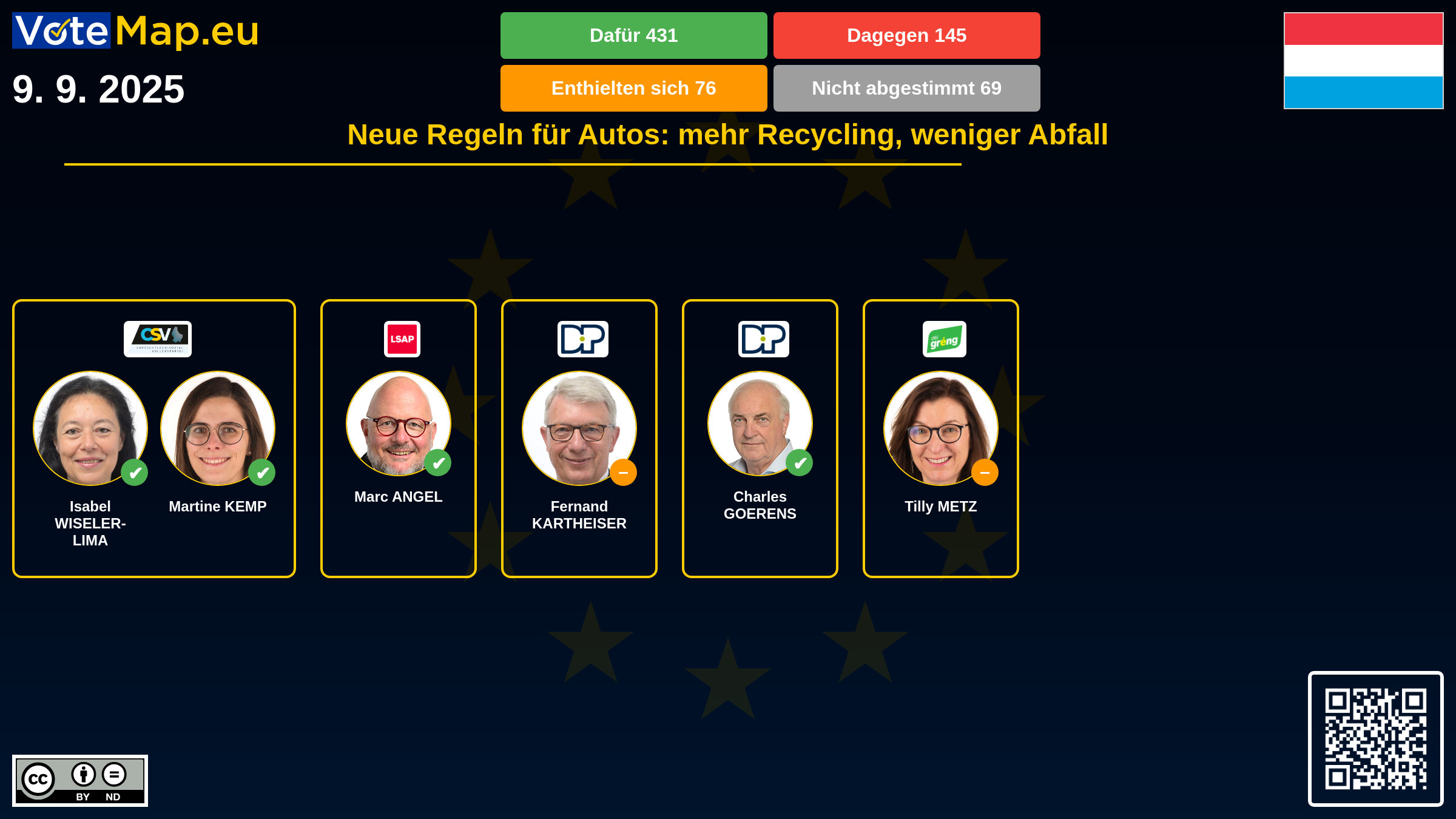 Infographic Image