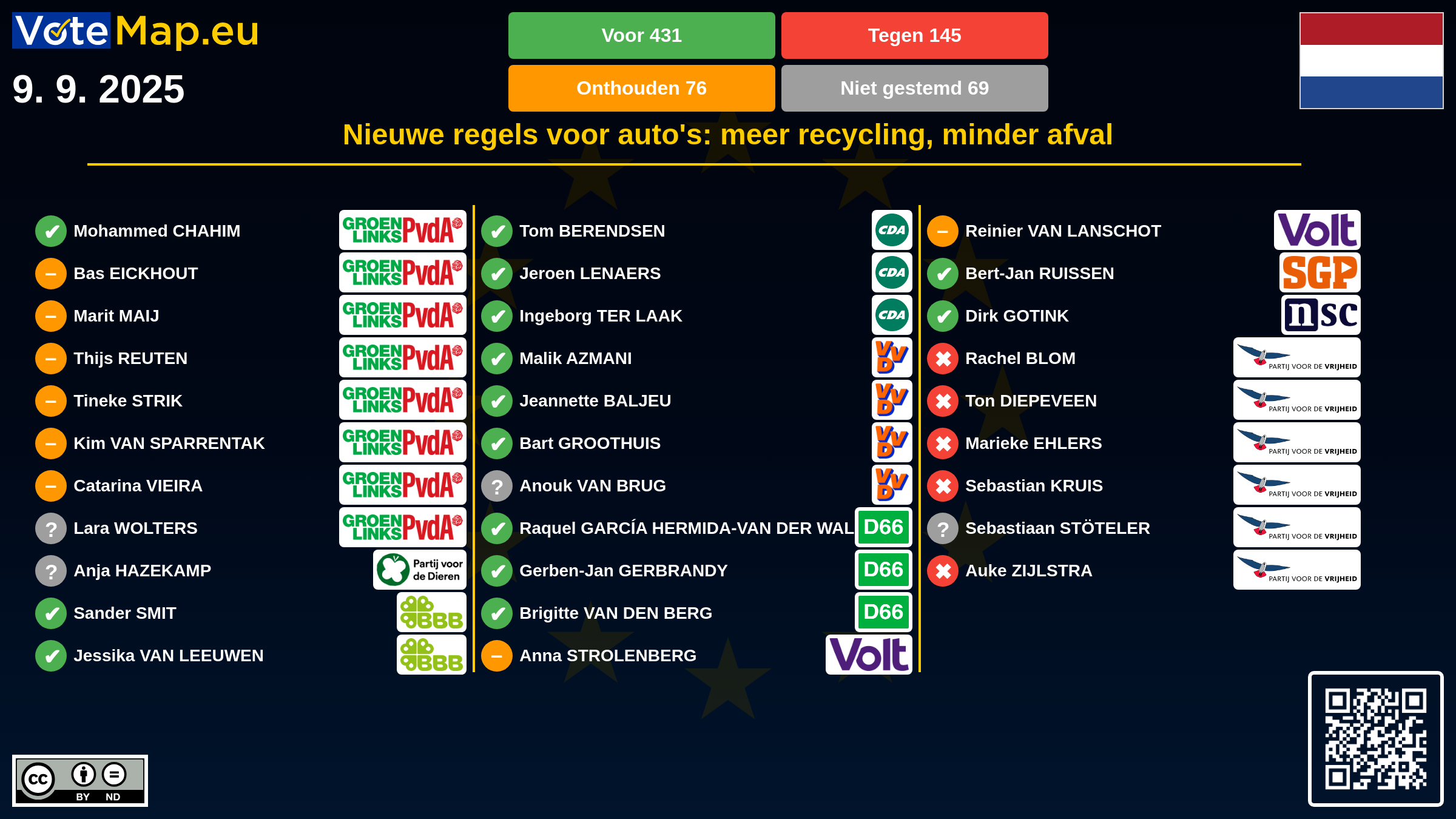 Infographic Image