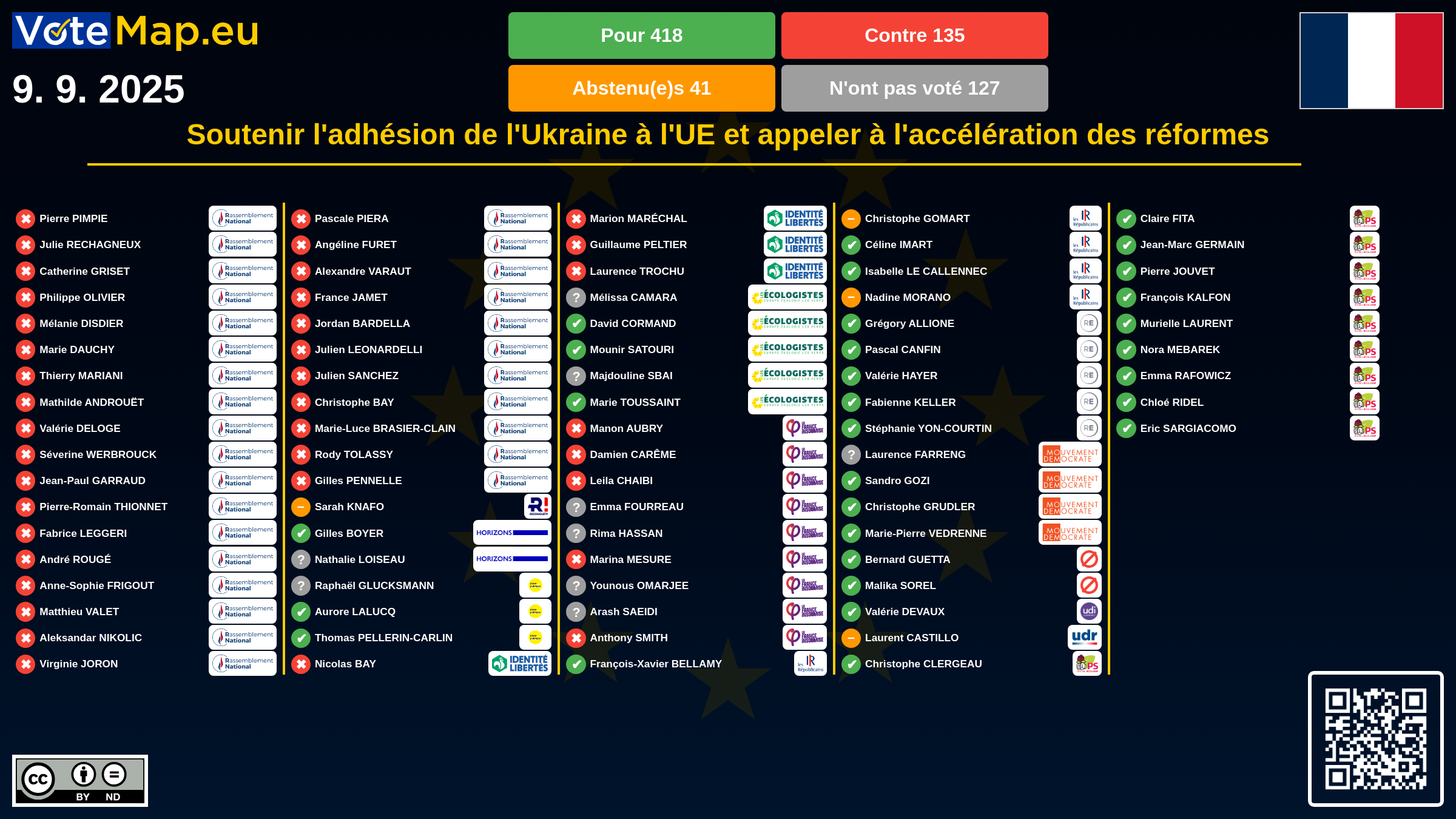 Infographic Image