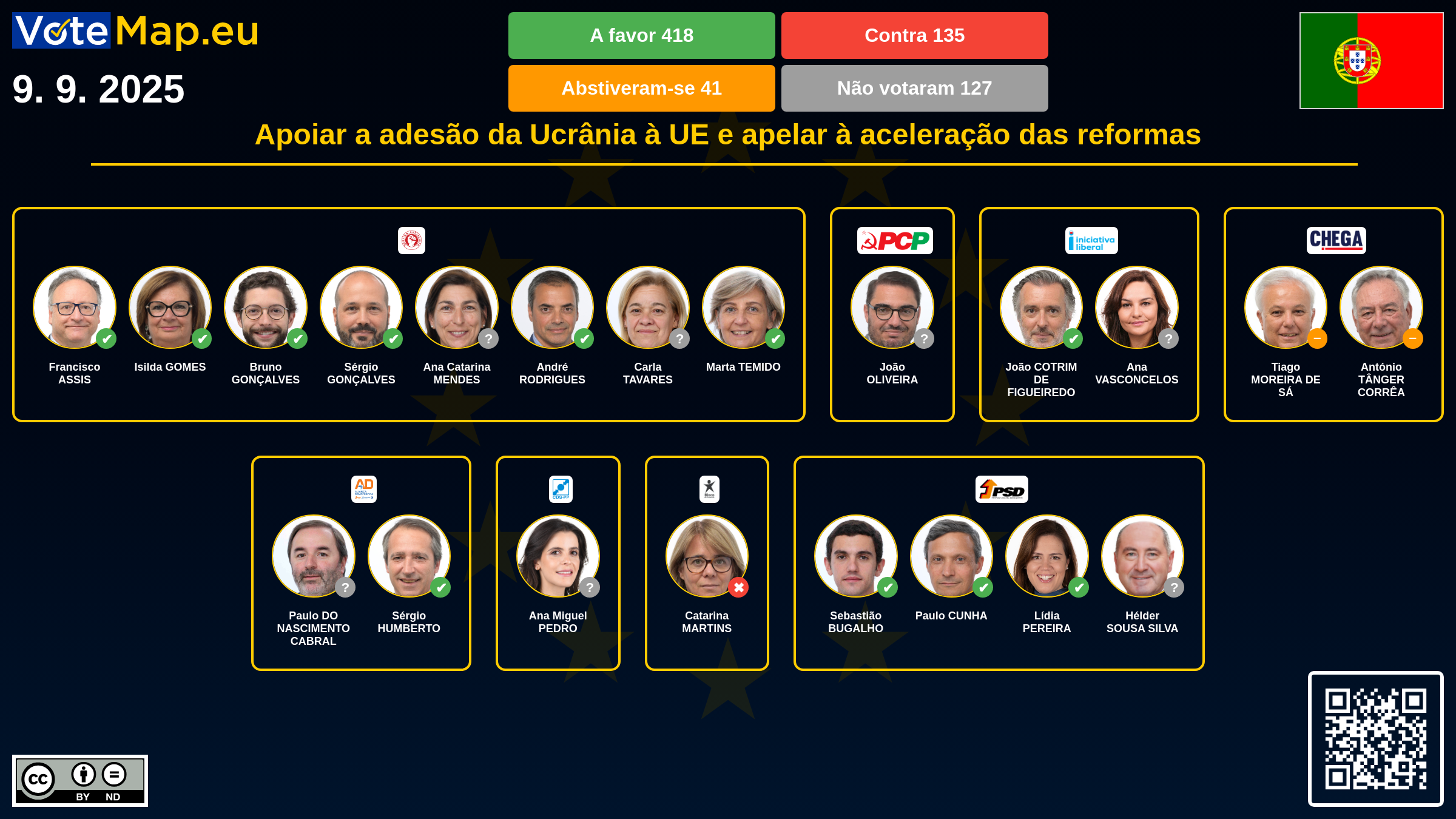 Infographic Image