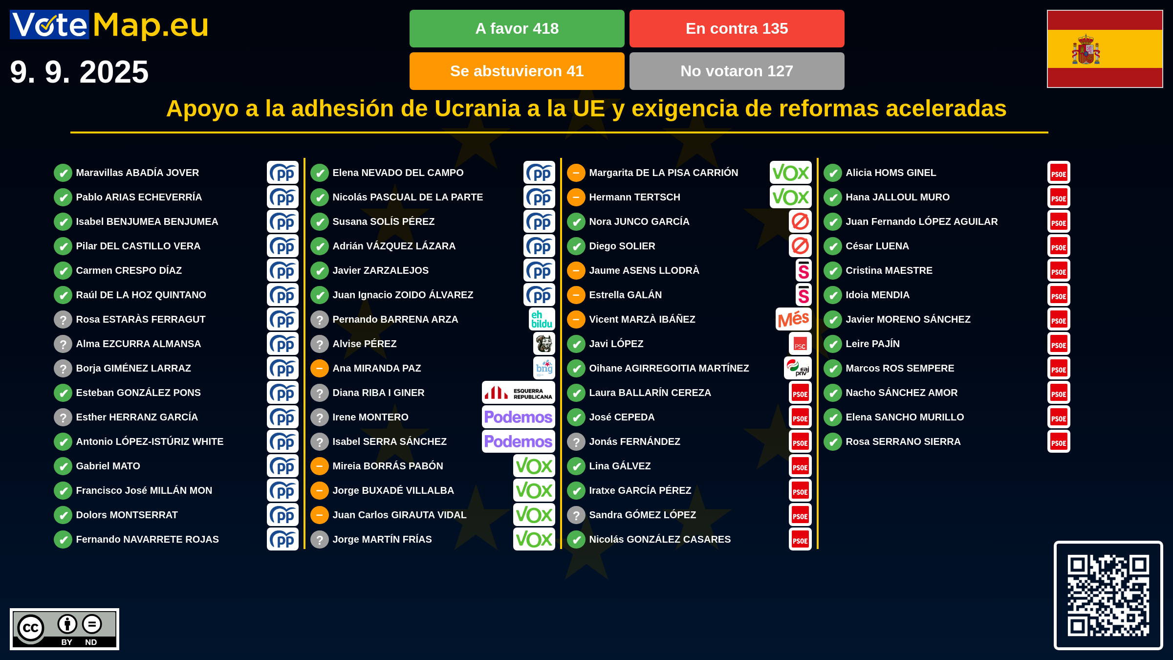 Infographic Image