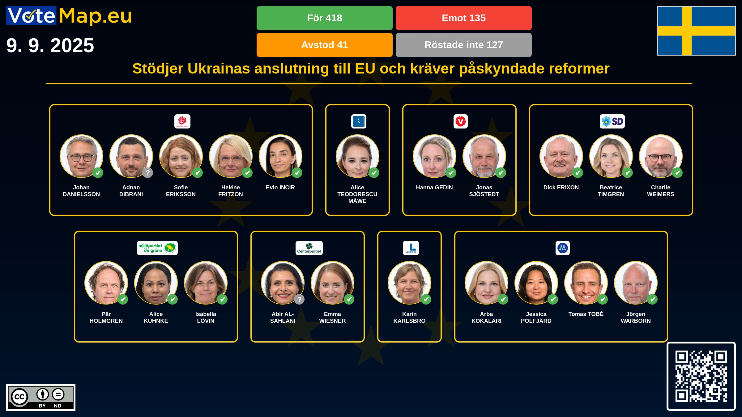 Infographic Image