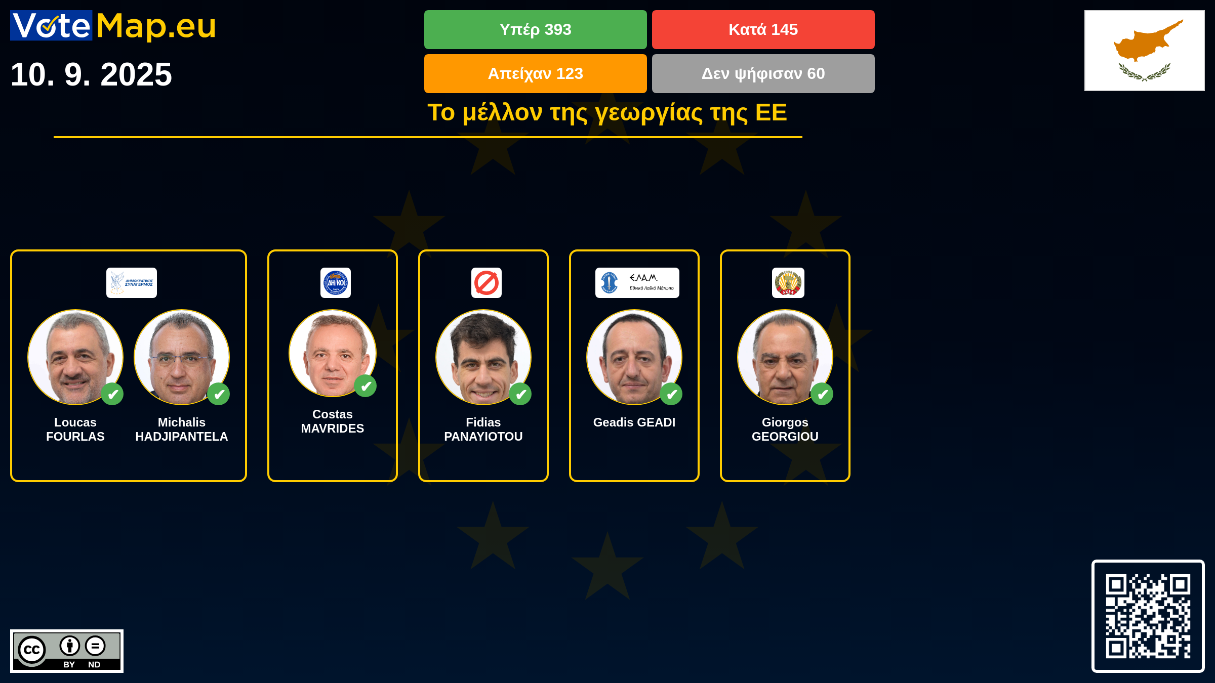 Infographic Image