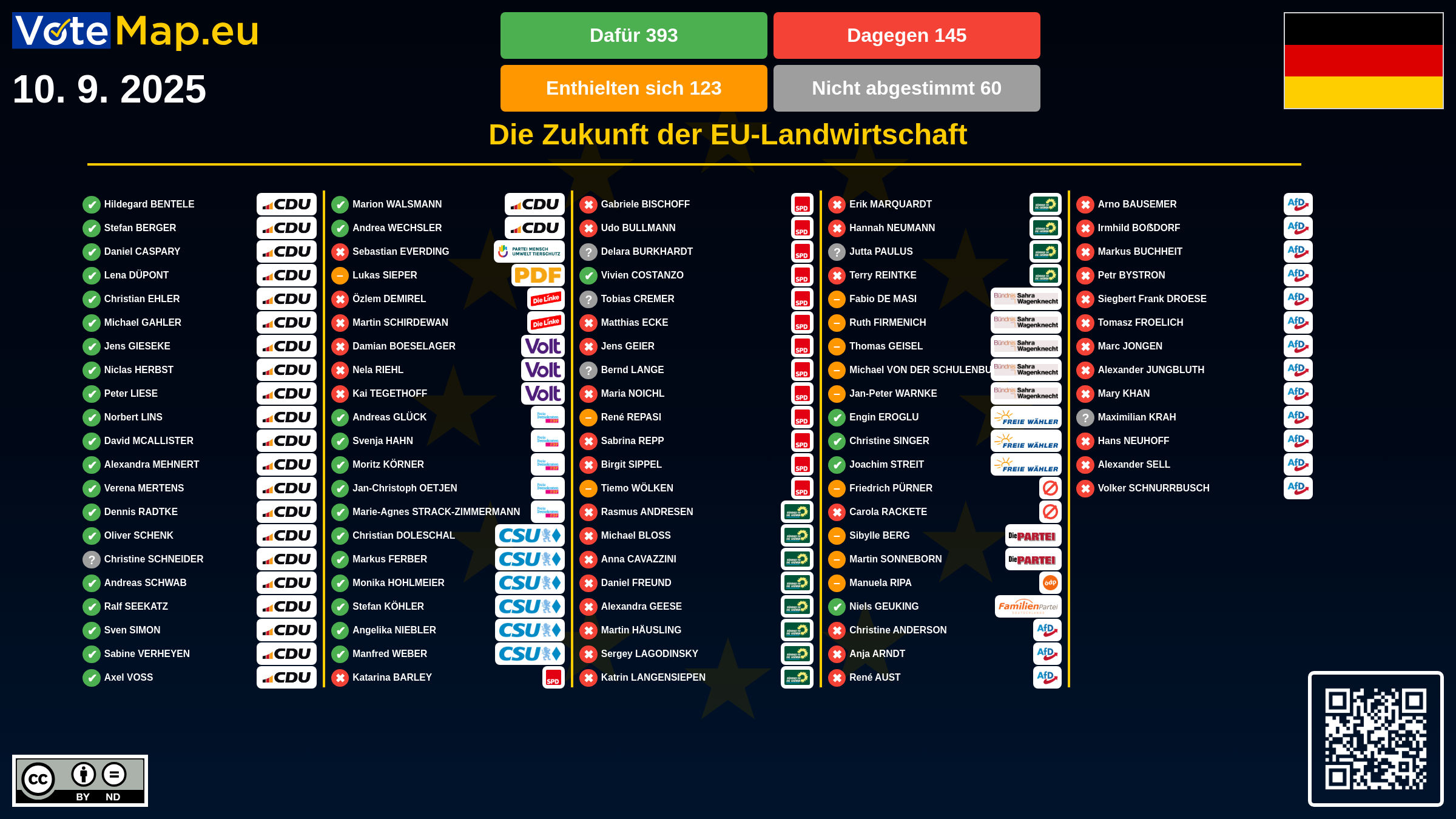 Infographic Image